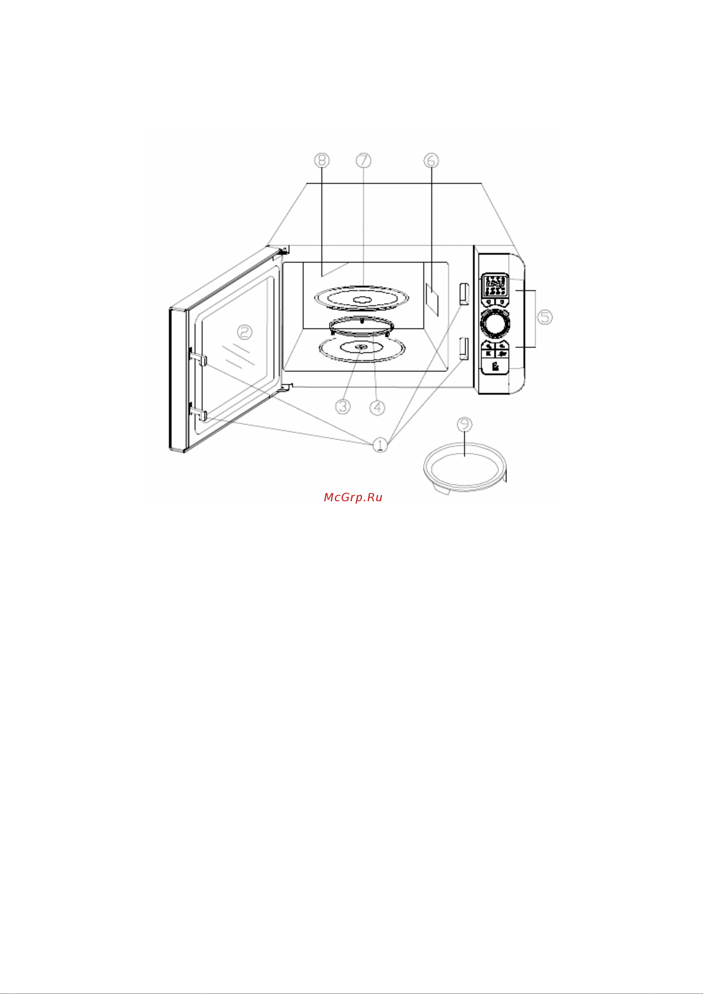 Candy EGO-C25DCW [109/166] Descriere componente