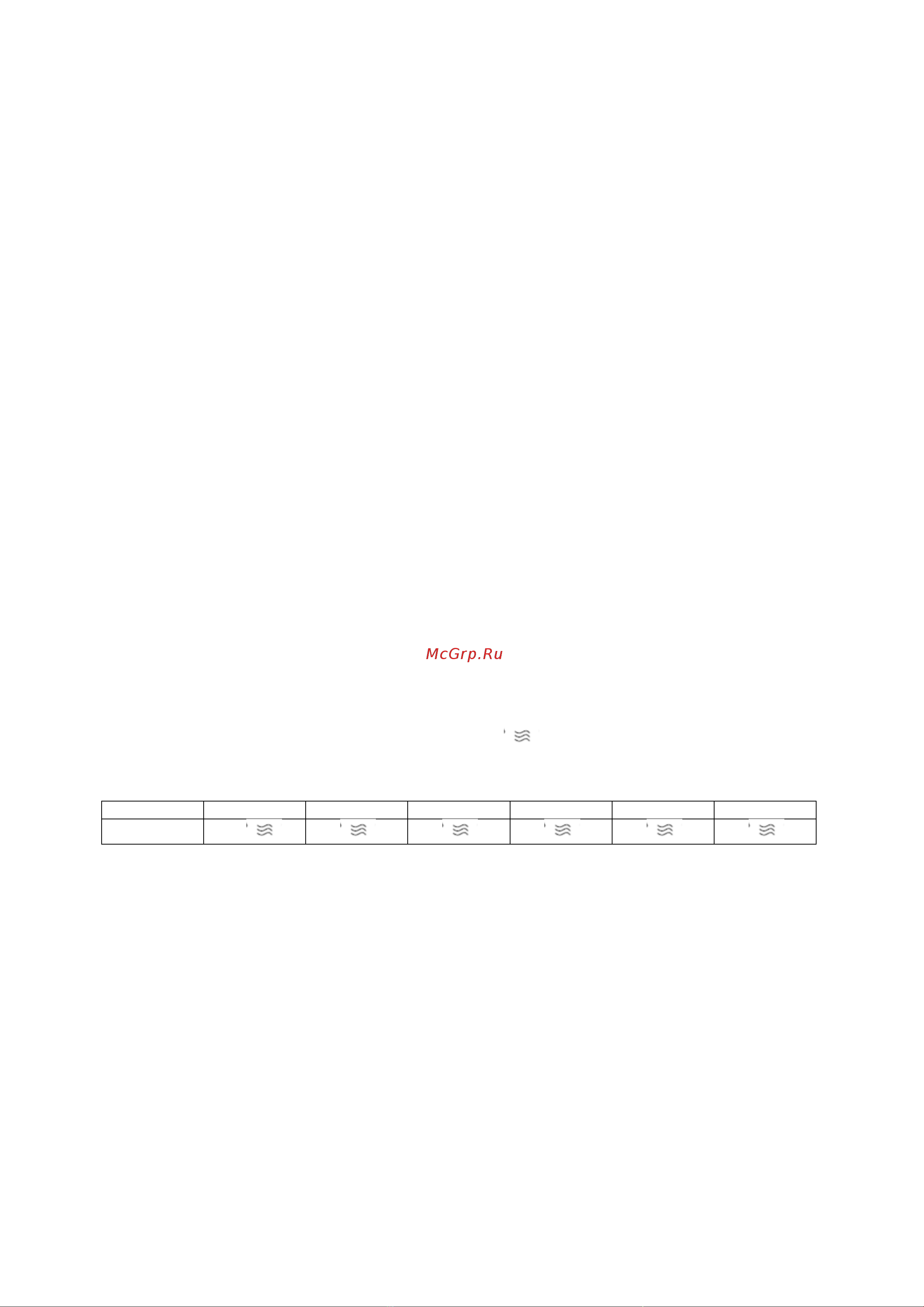 Candy EGO-C25DCW [12/166] Programmation