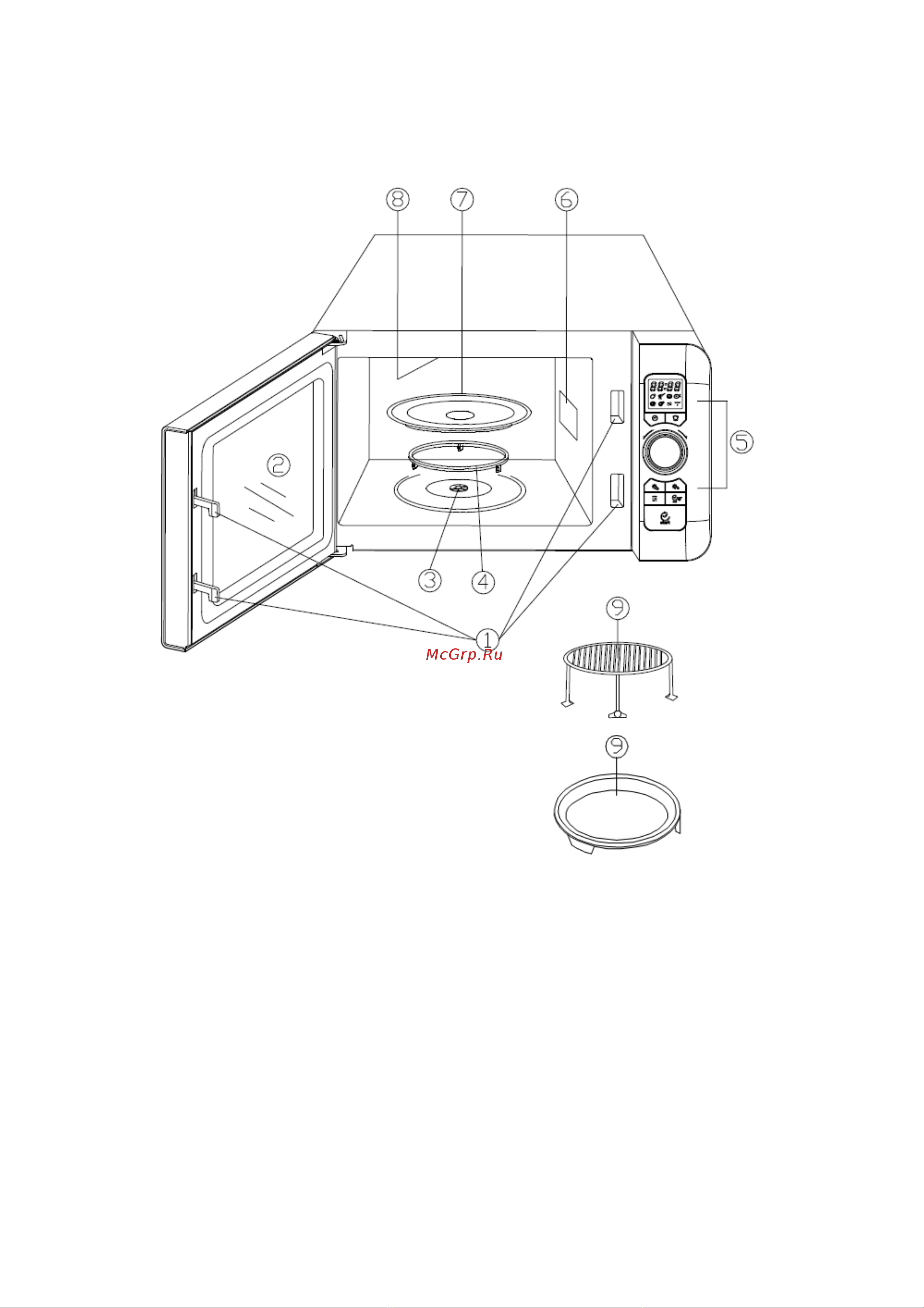 Candy EGO-G25DCCH [82/166] Benaming onderdelen en toebehoren oven