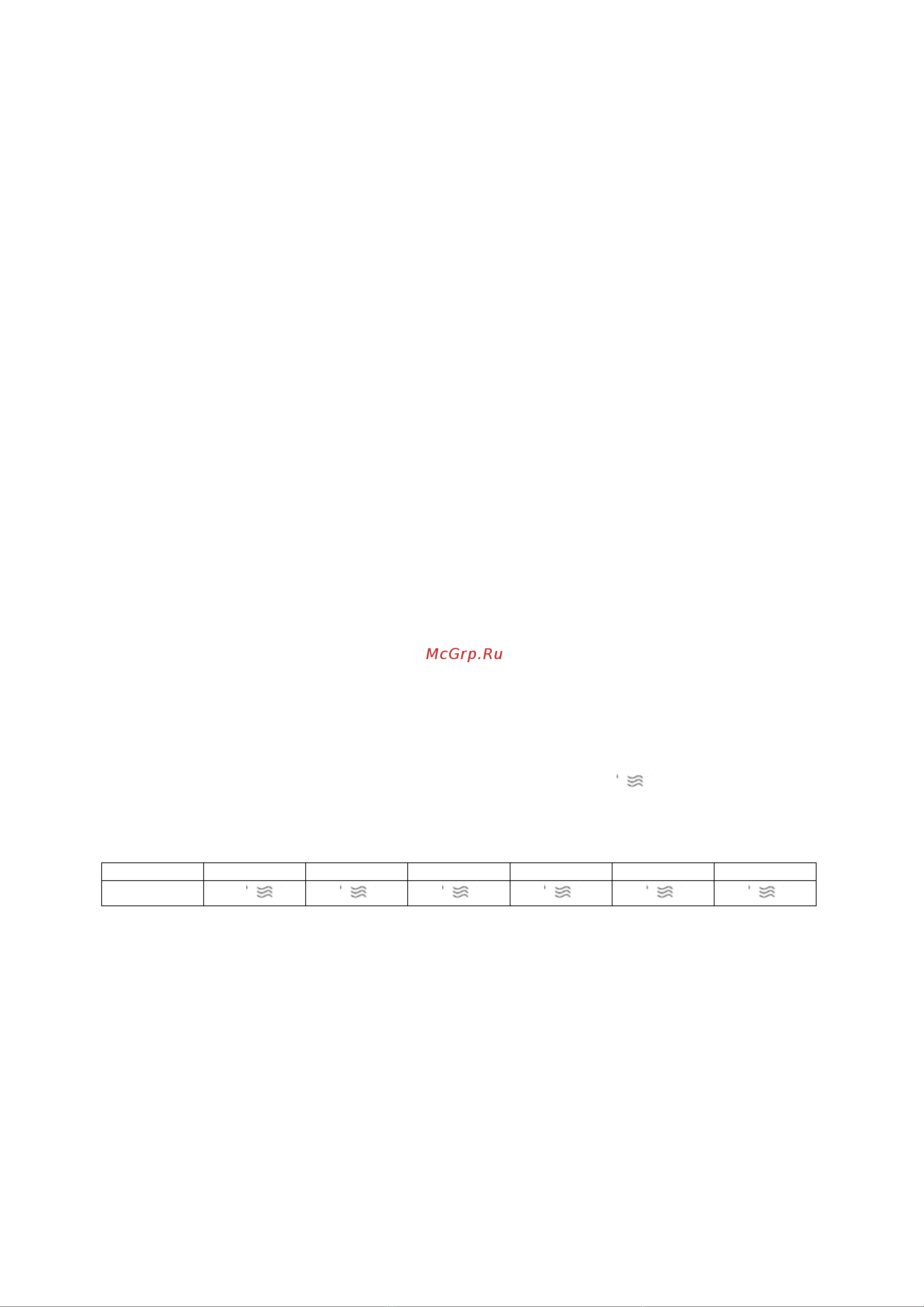 Candy EGO-G25DCCH [84/166] Gebruiksaanwijzing