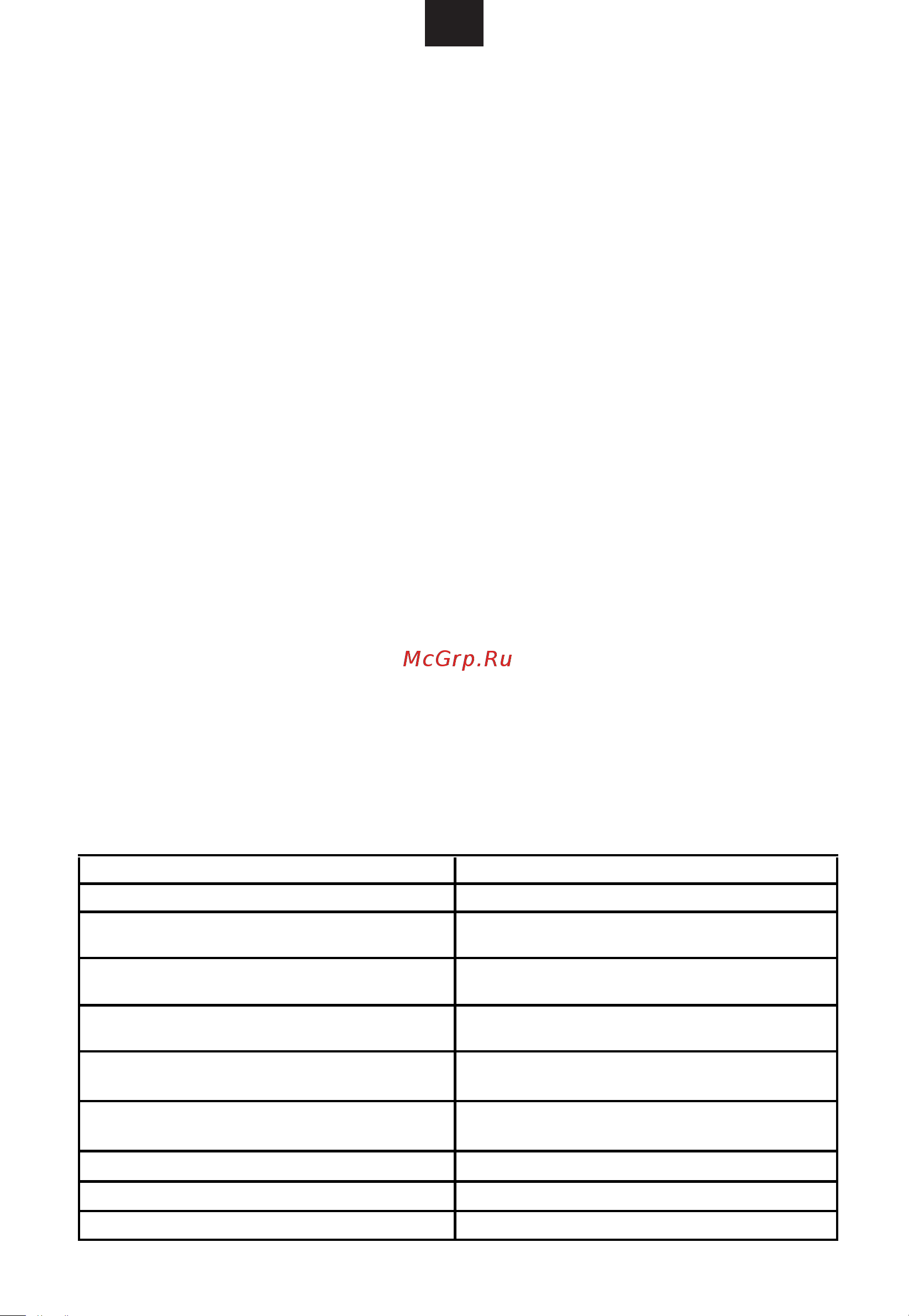 Candy MEC44TX [81/106] Примечание