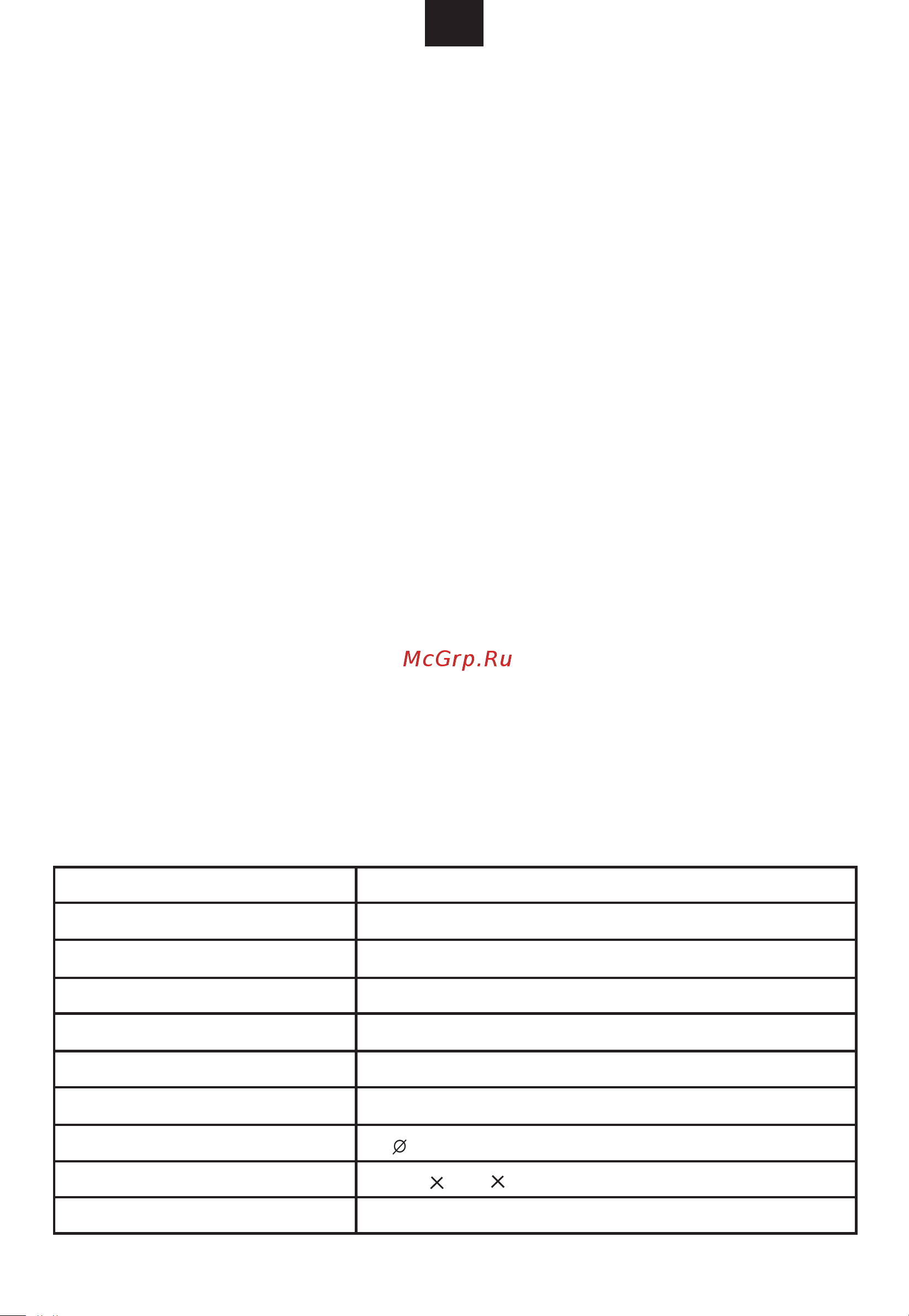 Candy MEC44TX [4/106] Addendum