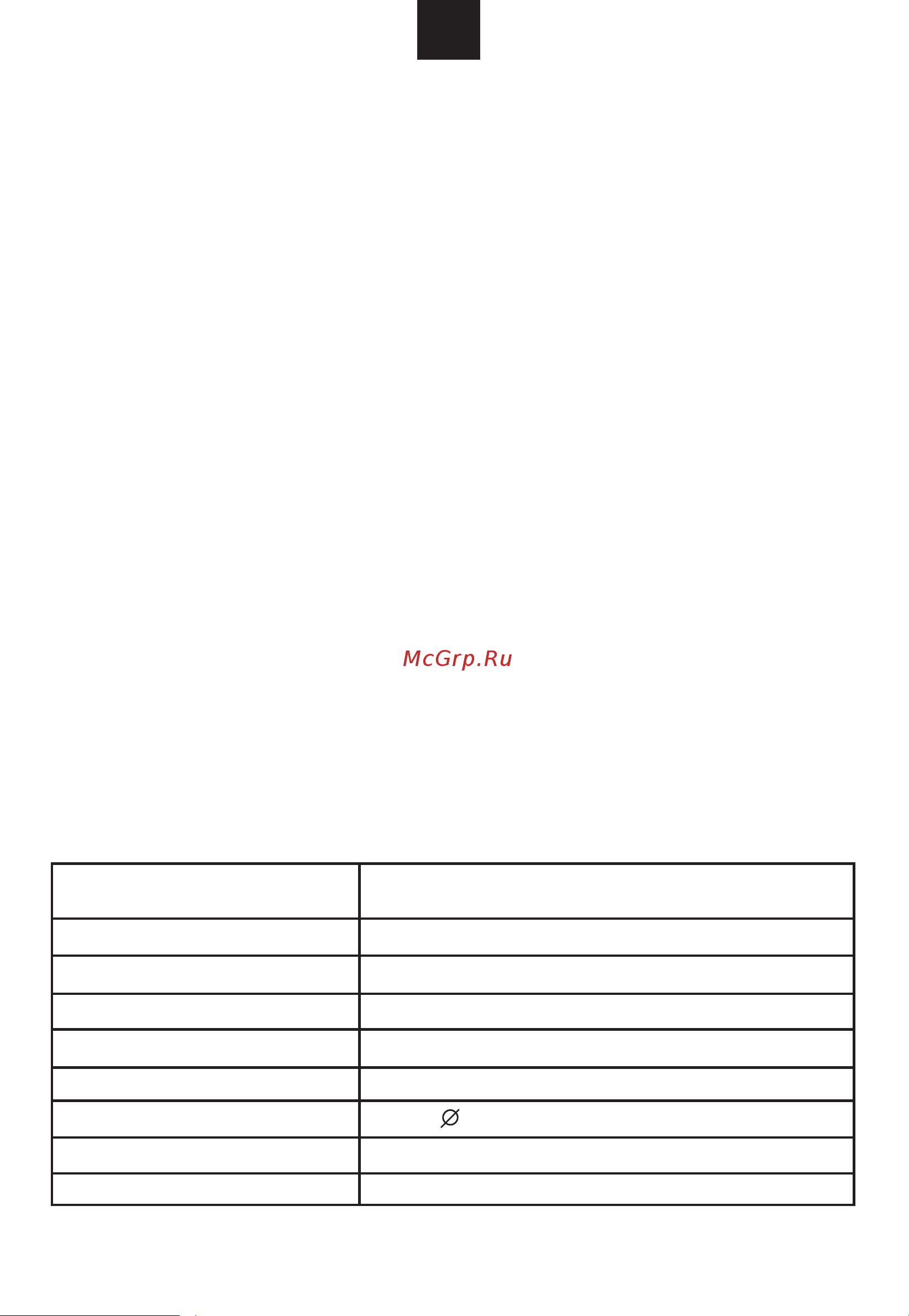 Candy MIC20GDFX [4/84] Addendum