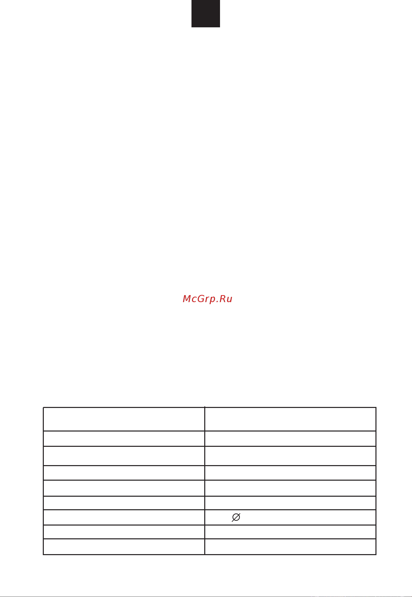 Candy MIC20GDFX [43/84] Microonde