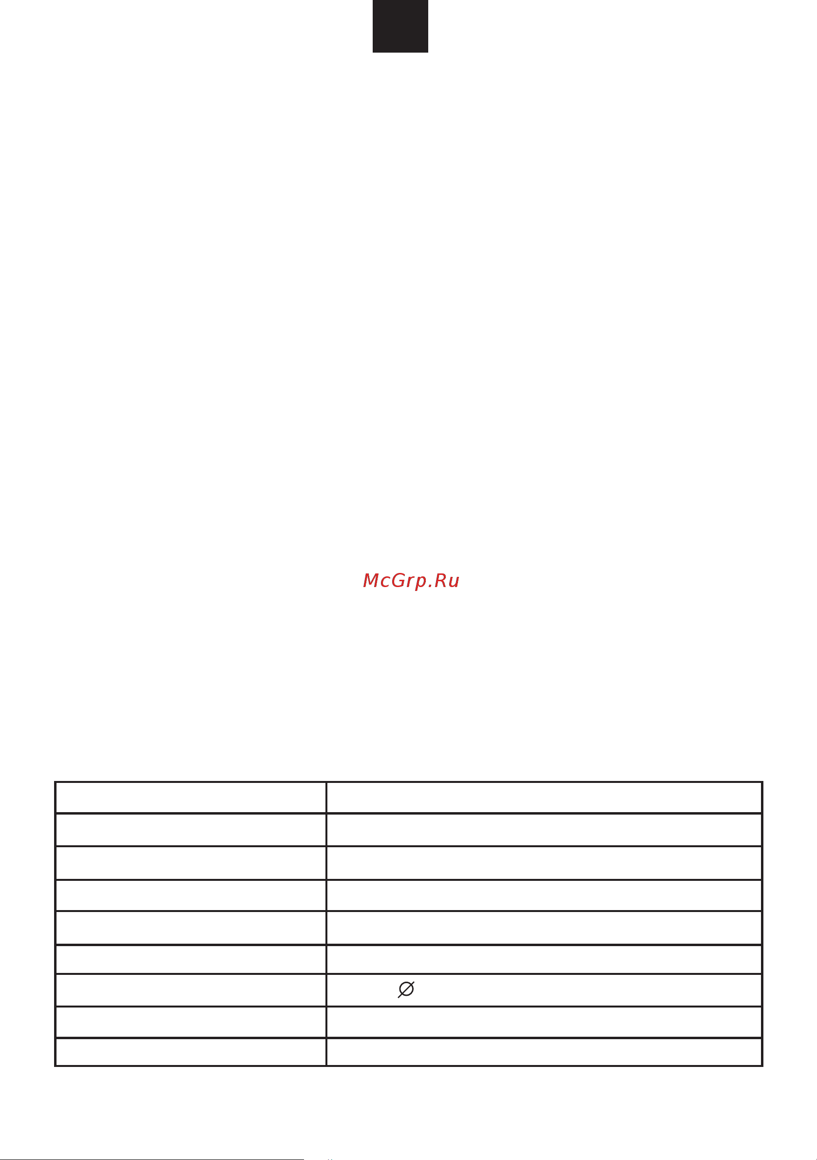 Candy MIC25GDFX [3/85] Addendum