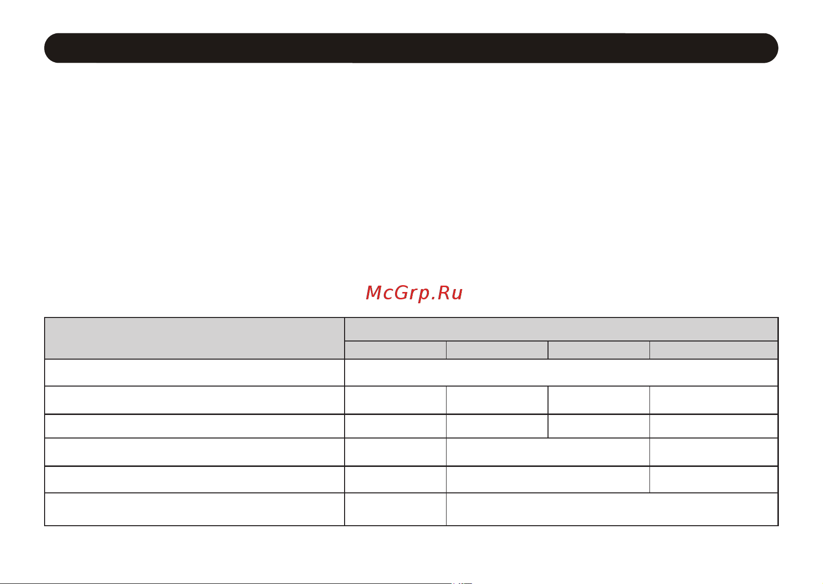 Hotrix IRC20 [6/18] Технические характеристики