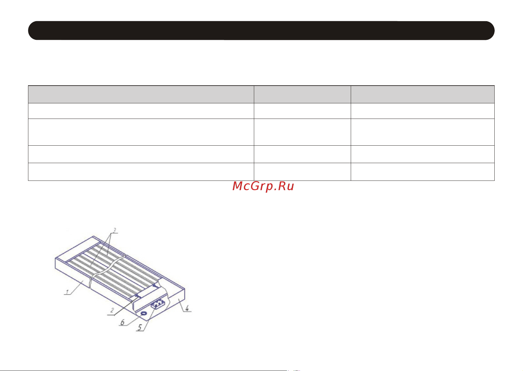 Hotrix IRCO 15 [7/18] Комплектность