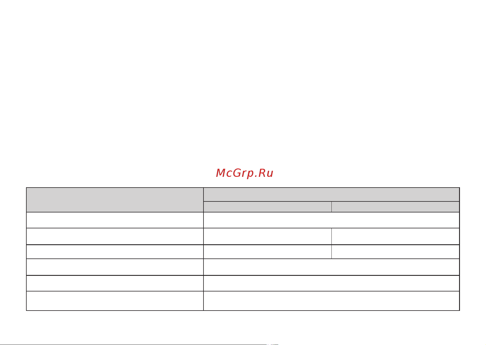 Hotrix IRC40 [7/18] Технические характеристики