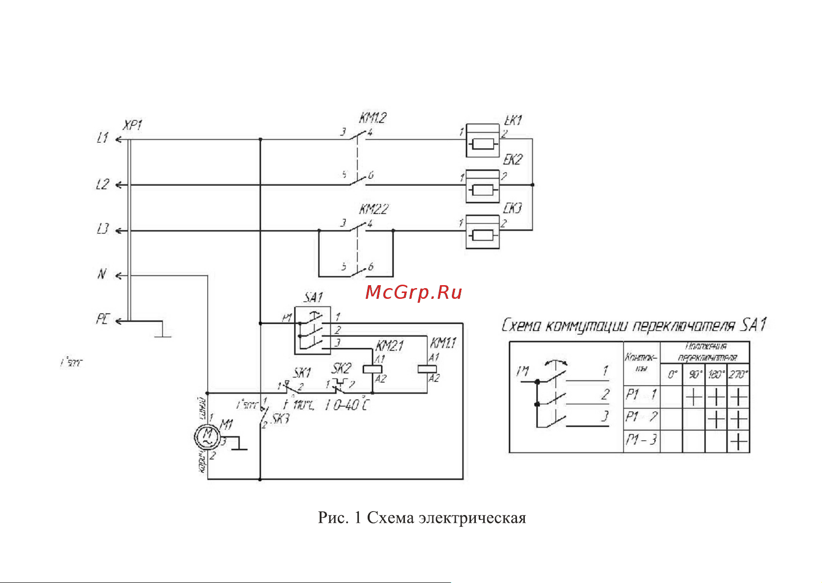Hotrix QS15 [15/20] Страница 15