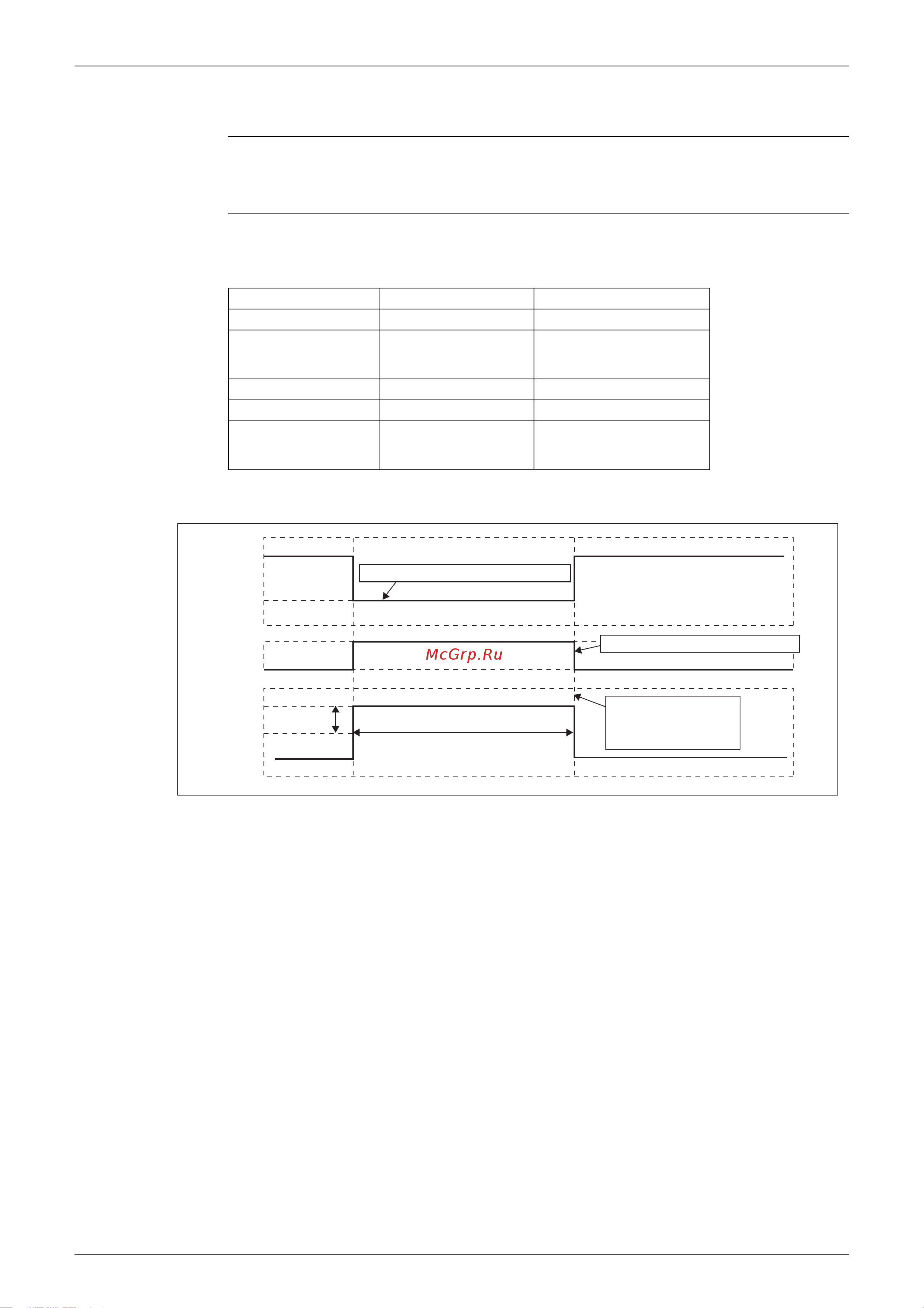 Daikin RMXS140E8V1B [110/393] Inverter powerful operation