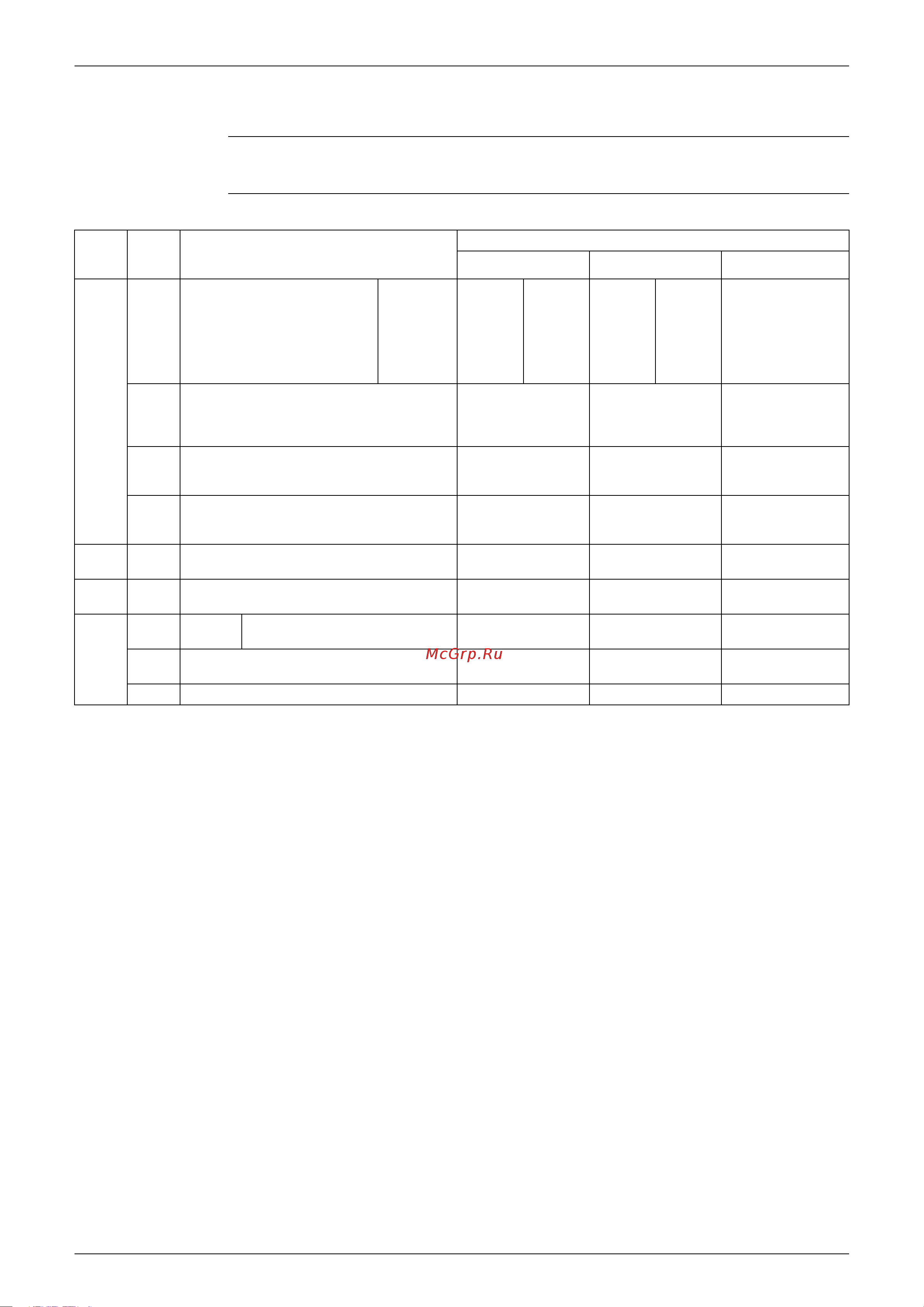 Daikin CTXG50EV1BS [168/393] Local setting mode number