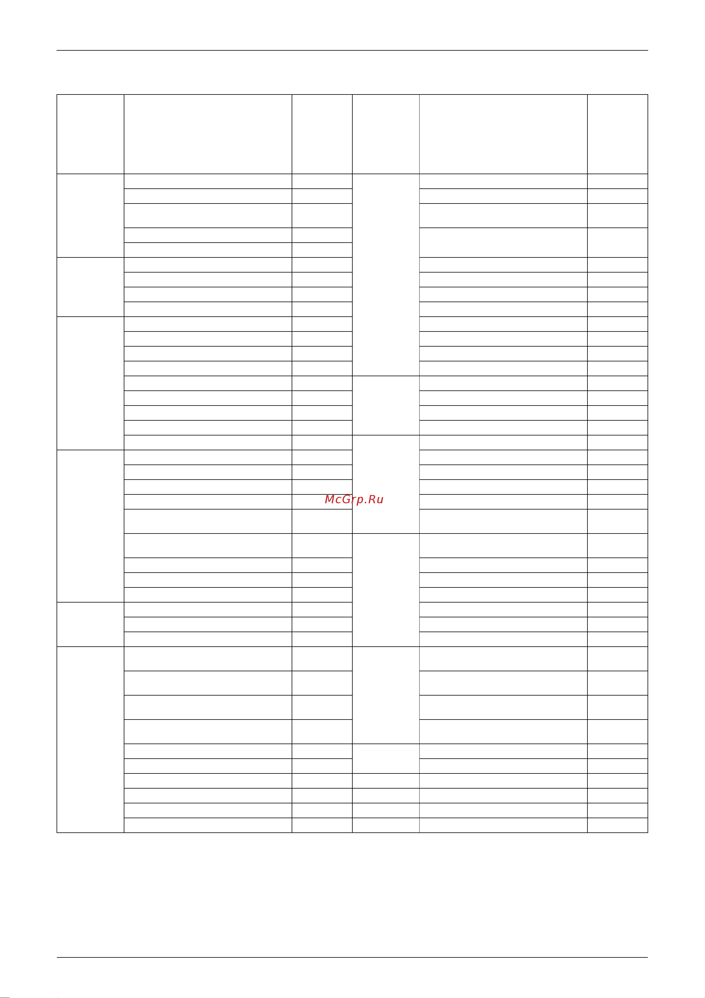 Daikin RMXS140E8V1B [17/393] Holding functions no functions