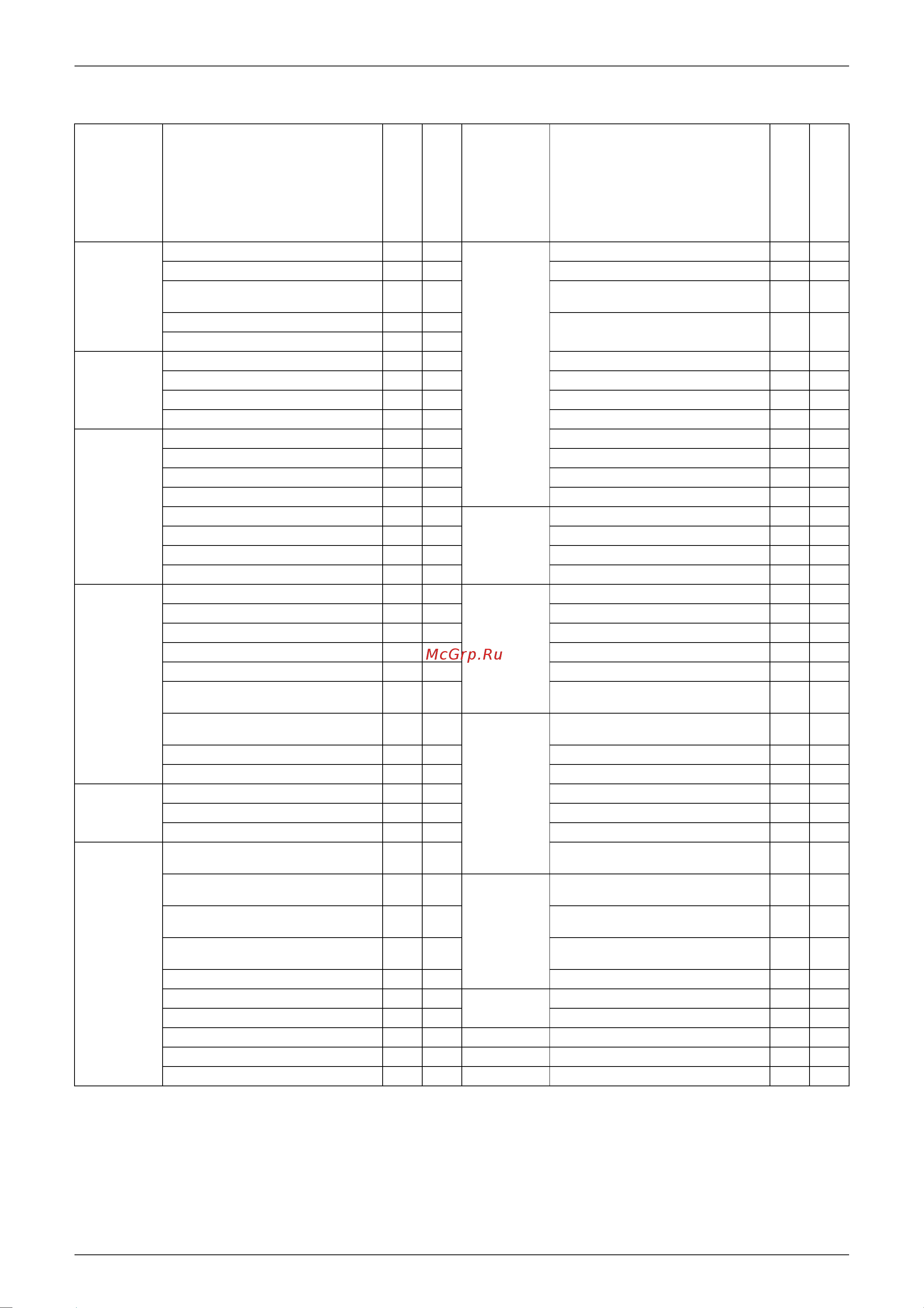 Daikin CTXG50EV1BS [18/393] List of functions 5