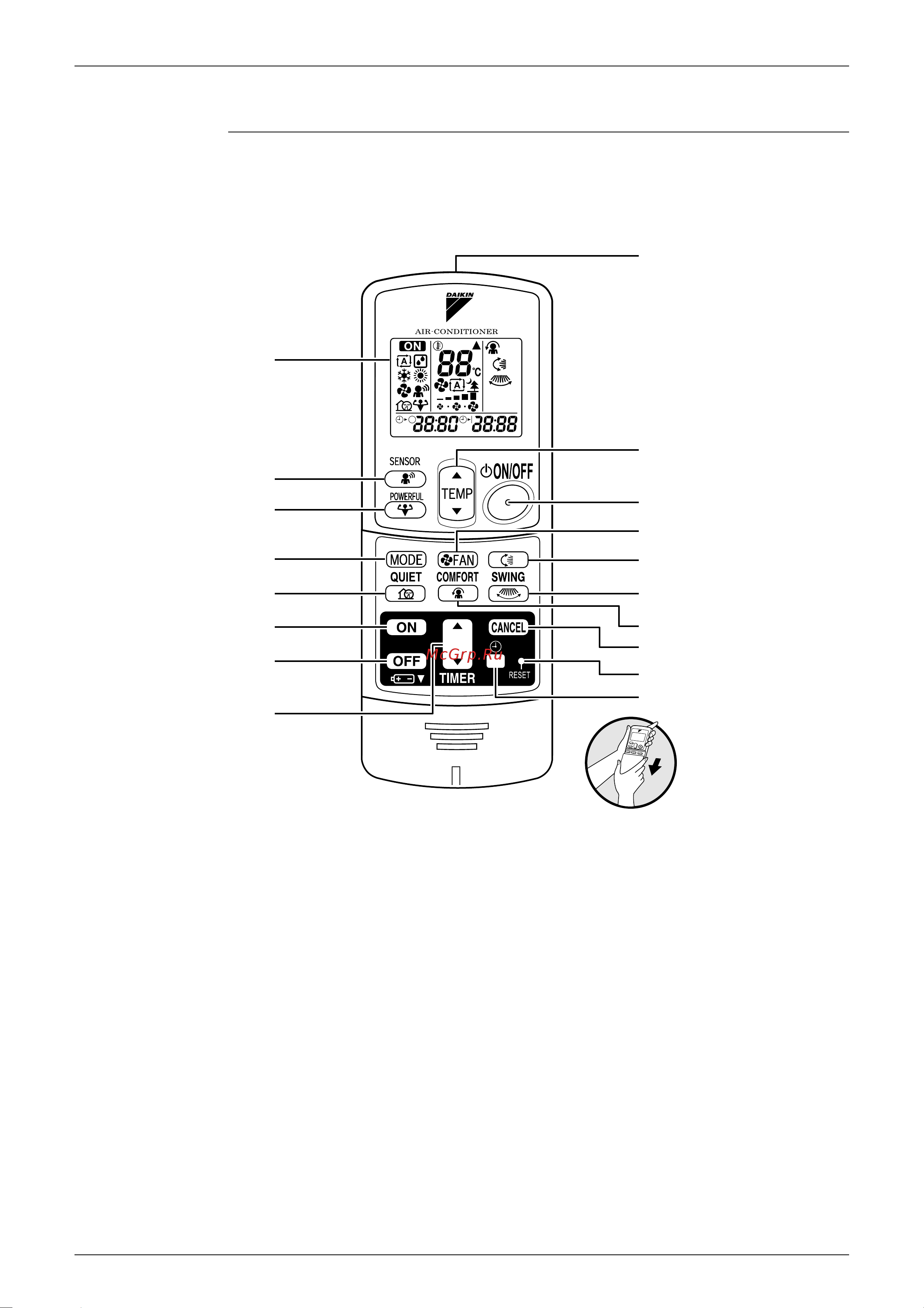 Daikin CTXG50EV1BS [186/393] Remote controller