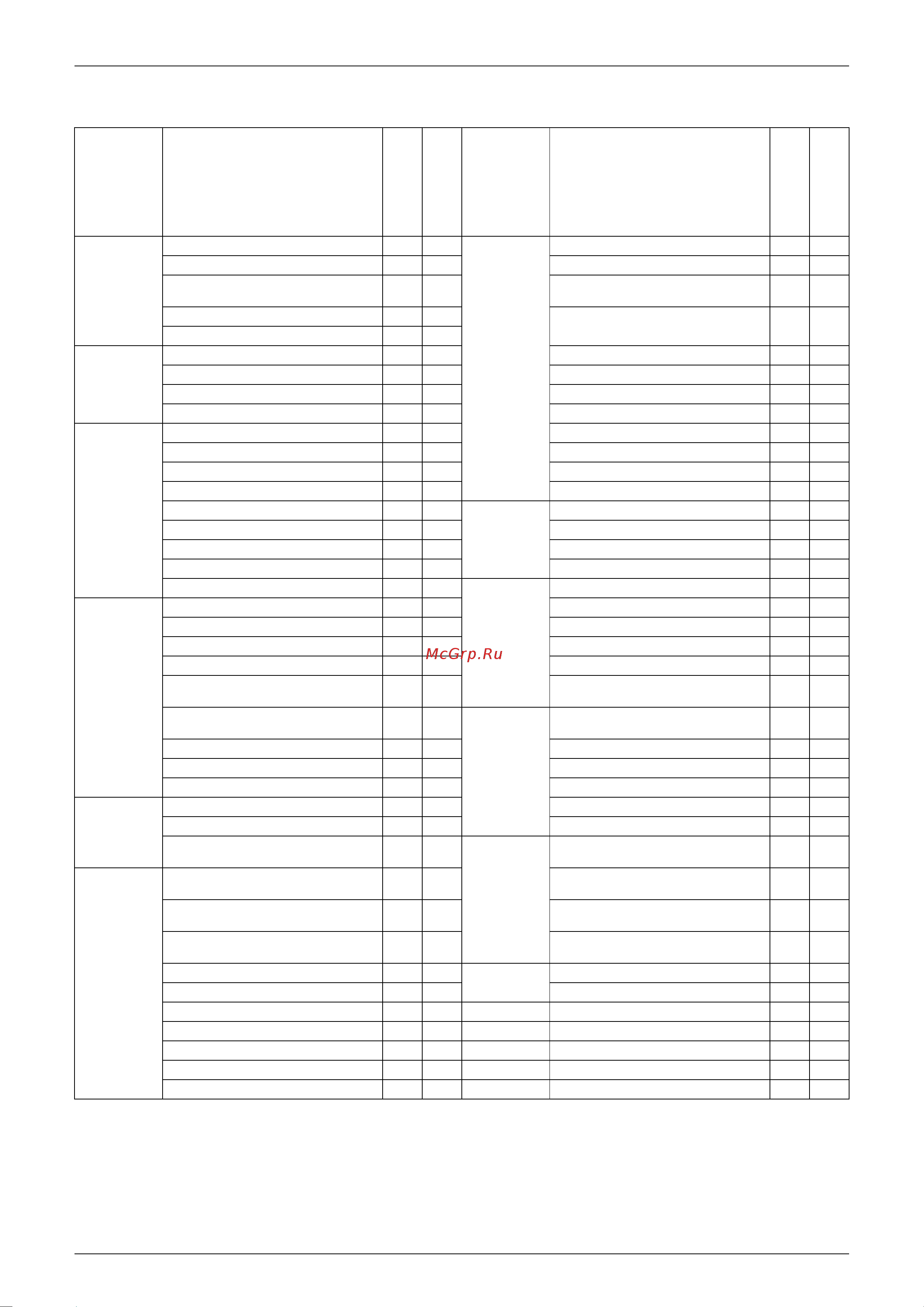 Daikin CTXG50EV1BS [20/393] Holding functions no functions