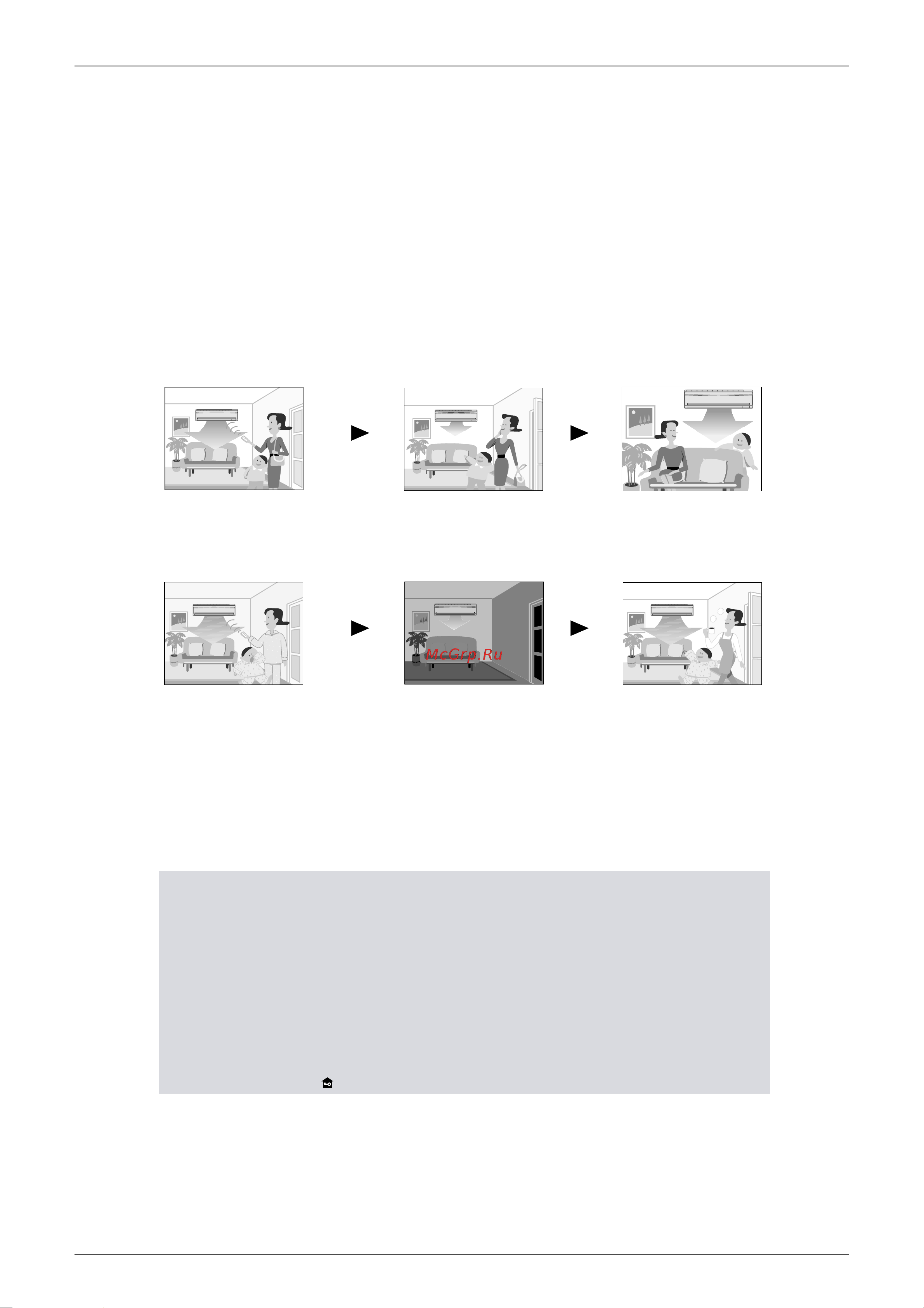 Daikin CTXG50EV1BS [202/393] Useful in these cases