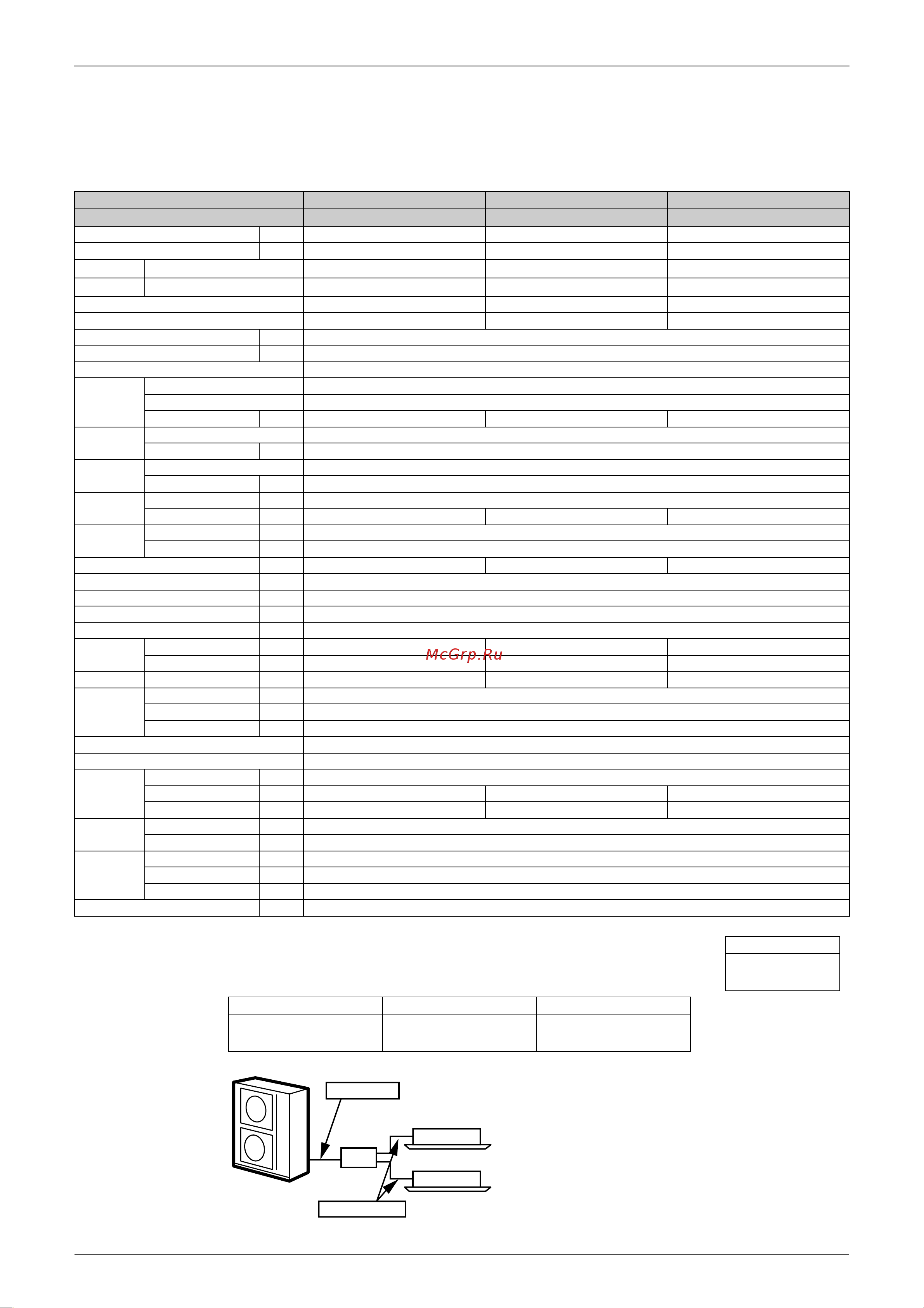 Daikin RMXS140E8V1B [23/393] Outdoor units