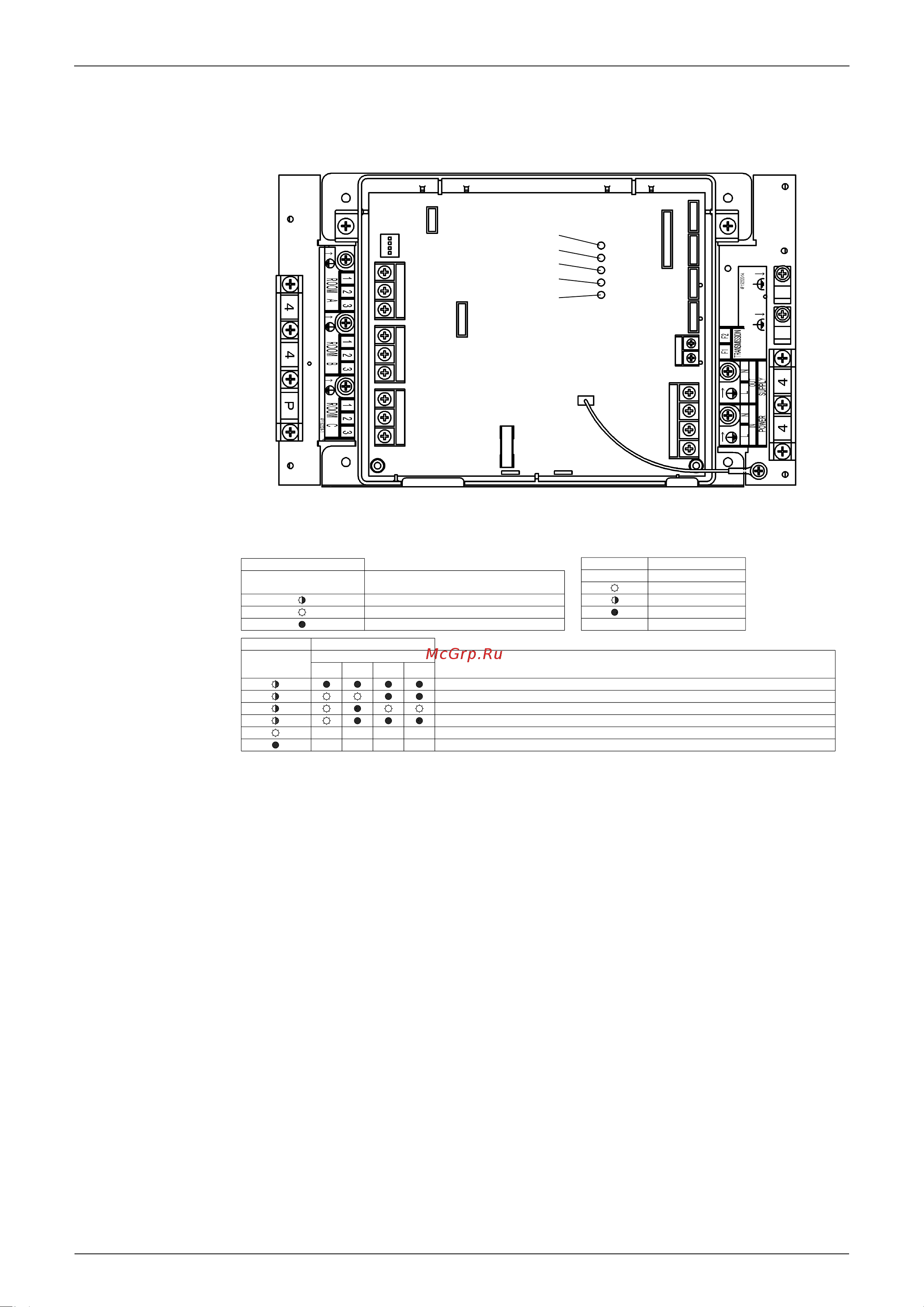 Daikin RMXS140E8V1B [259/393] Troubleshooting with the led on the bp unit