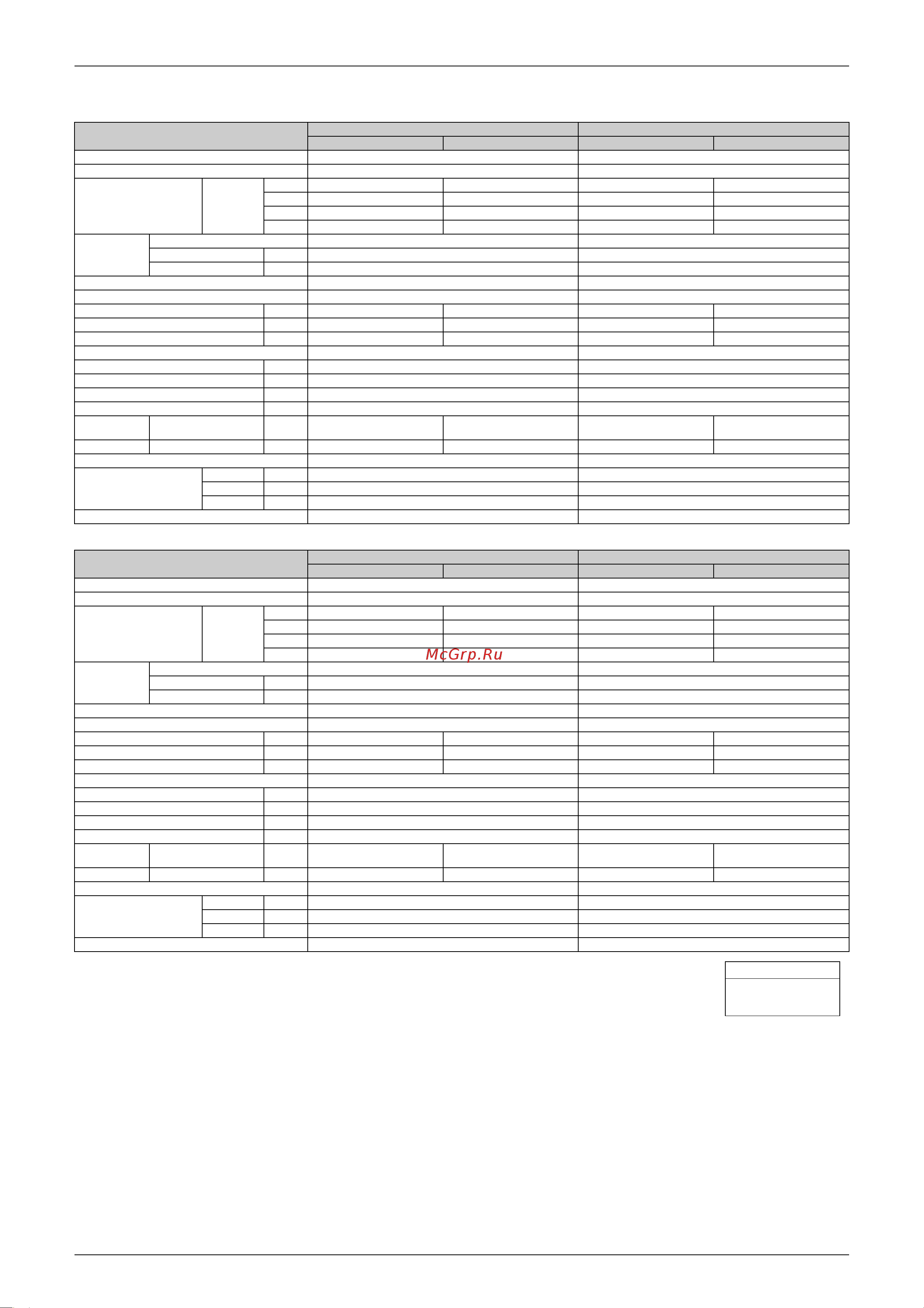 Daikin RMXS140E8V1B [26/393] Hz 230v