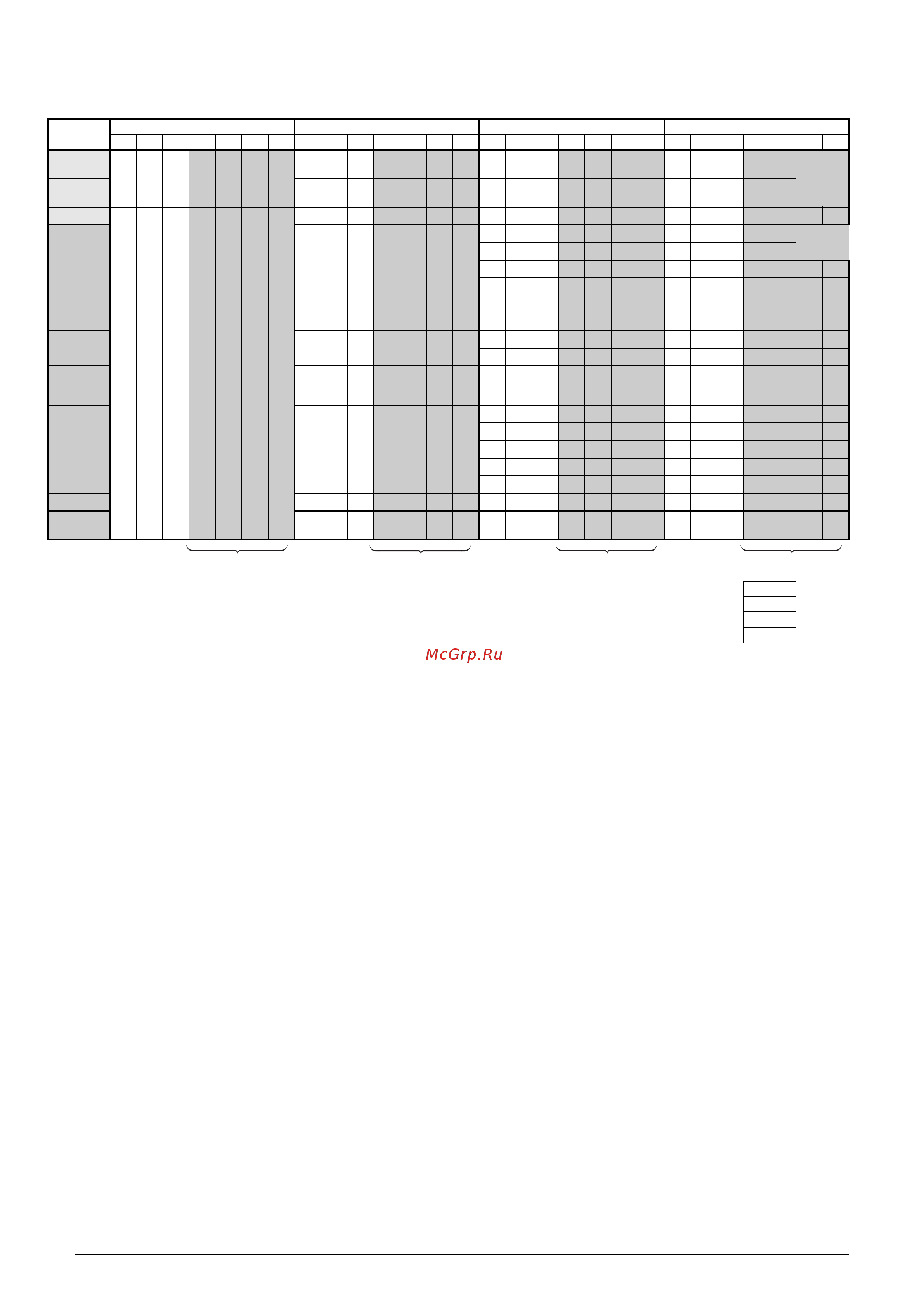 Daikin RMXS140E8V1B [274/393] Sibe18 821 service check function