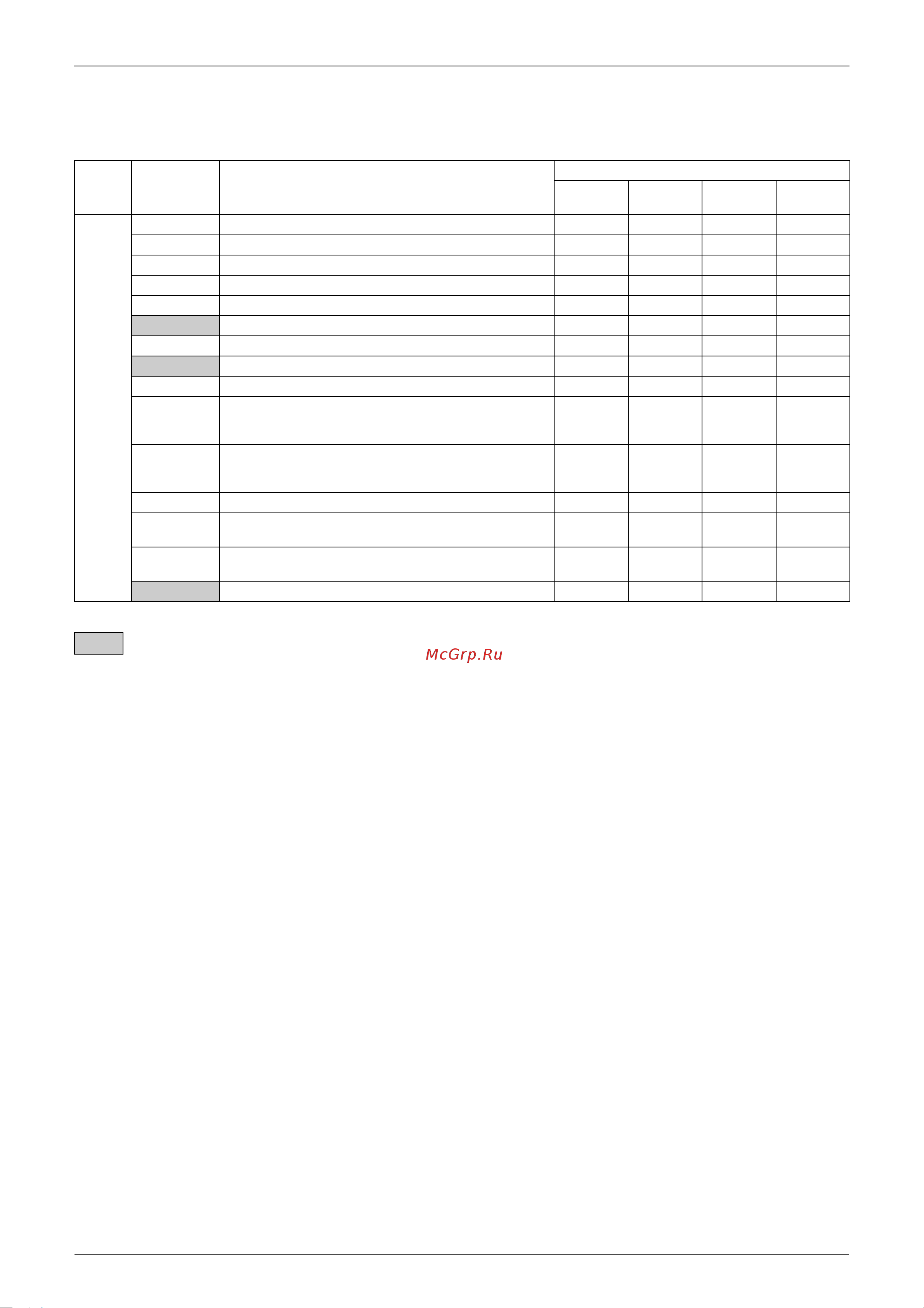 Daikin CTXG50EV1BS [275/393] The system operates for malfunction codes indicated in black squares however be sure to check and repair