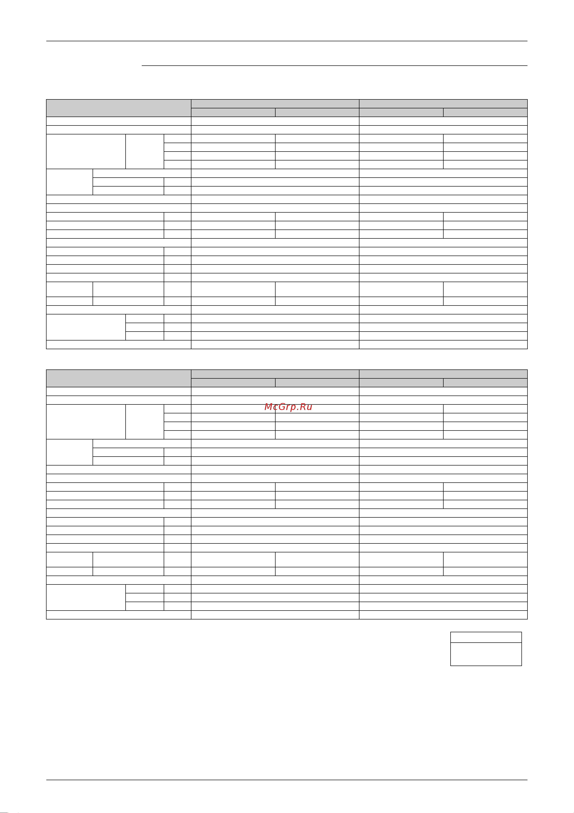 Daikin RMXS140E8V1B [30/393] Floor ceiling suspended dual type 50hz 230v