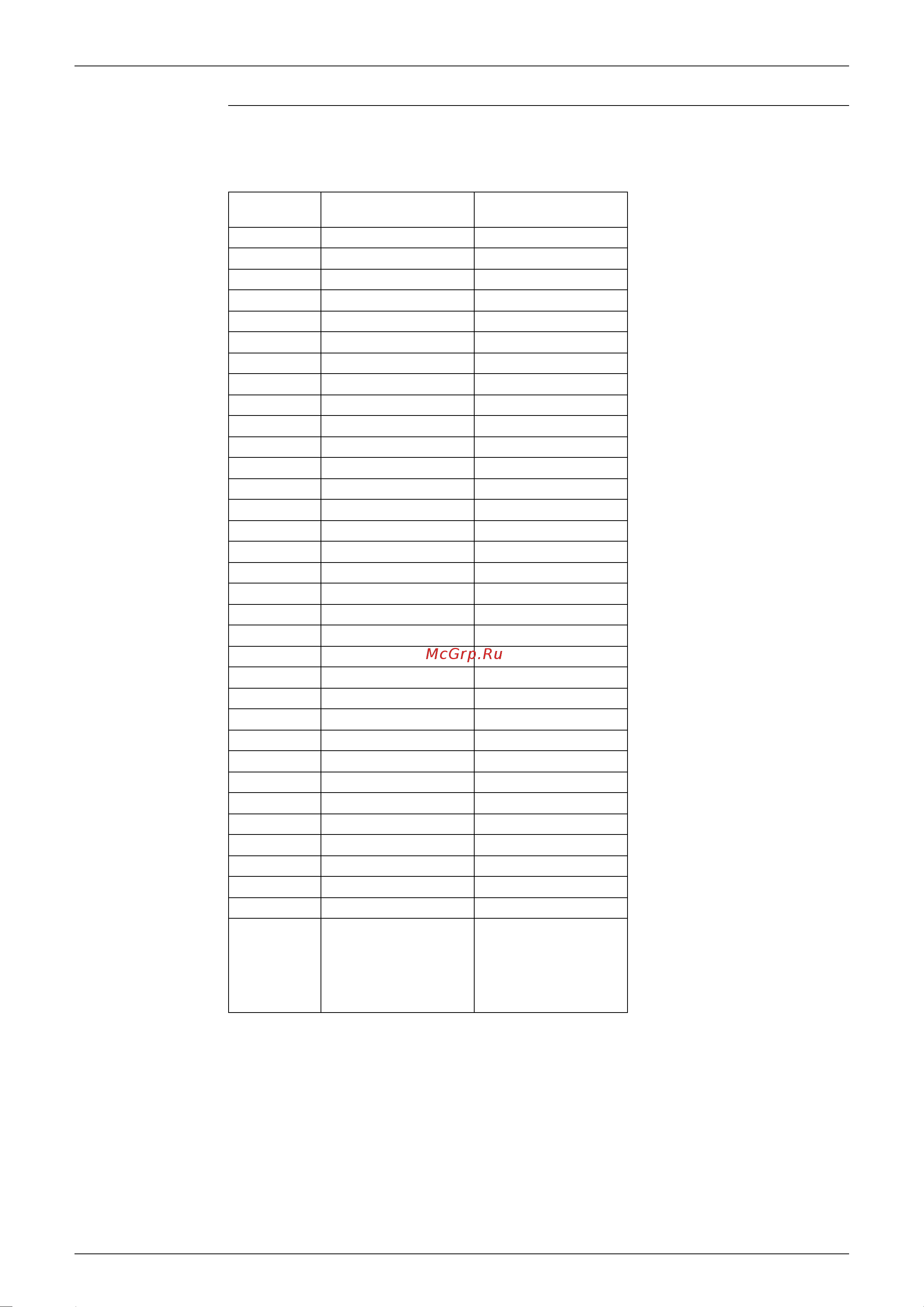 Daikin RMXS140E8V1B [306/393] Check no 02 check for thermistors