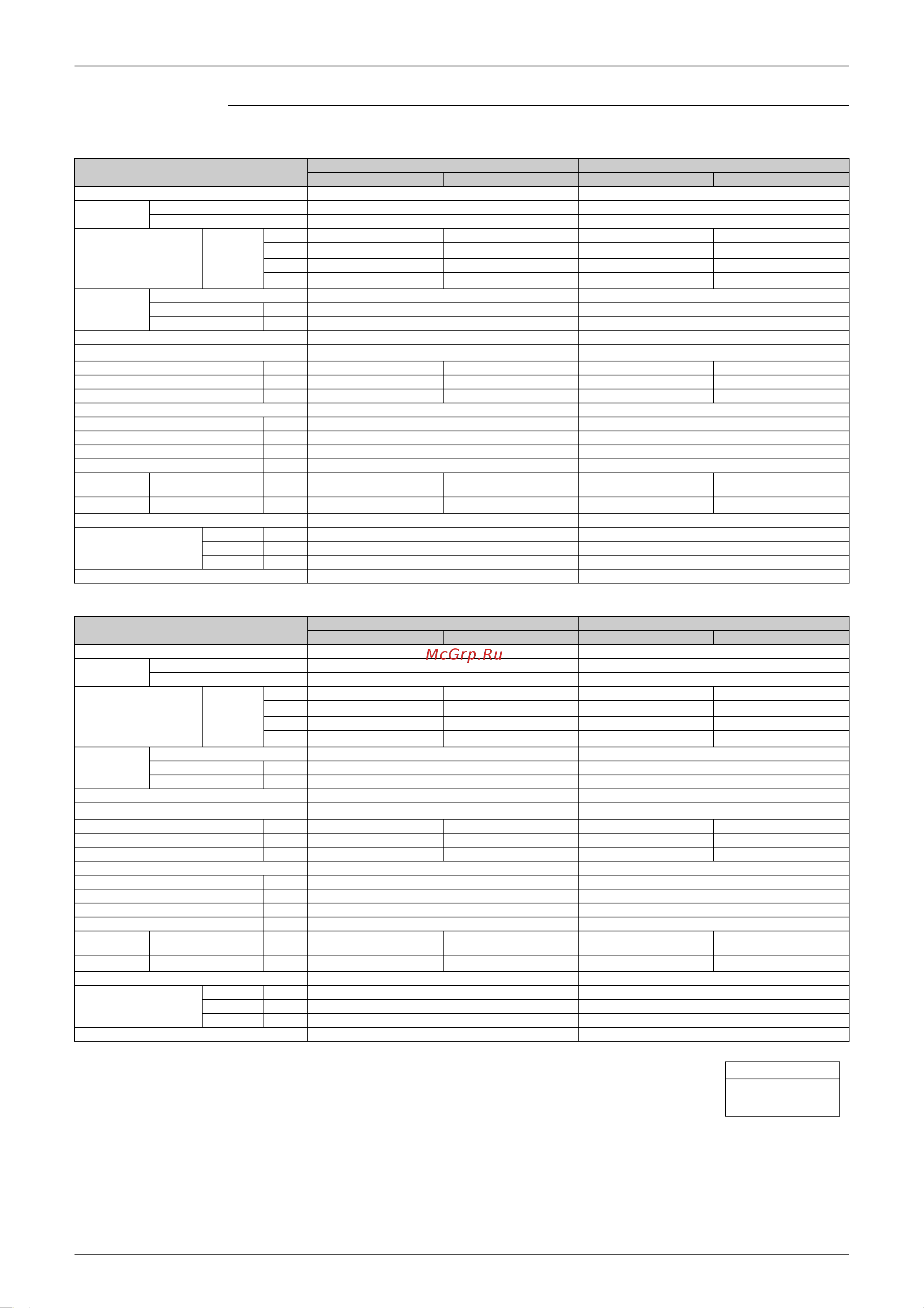 Daikin RMXS140E8V1B [32/393] Hz 230v
