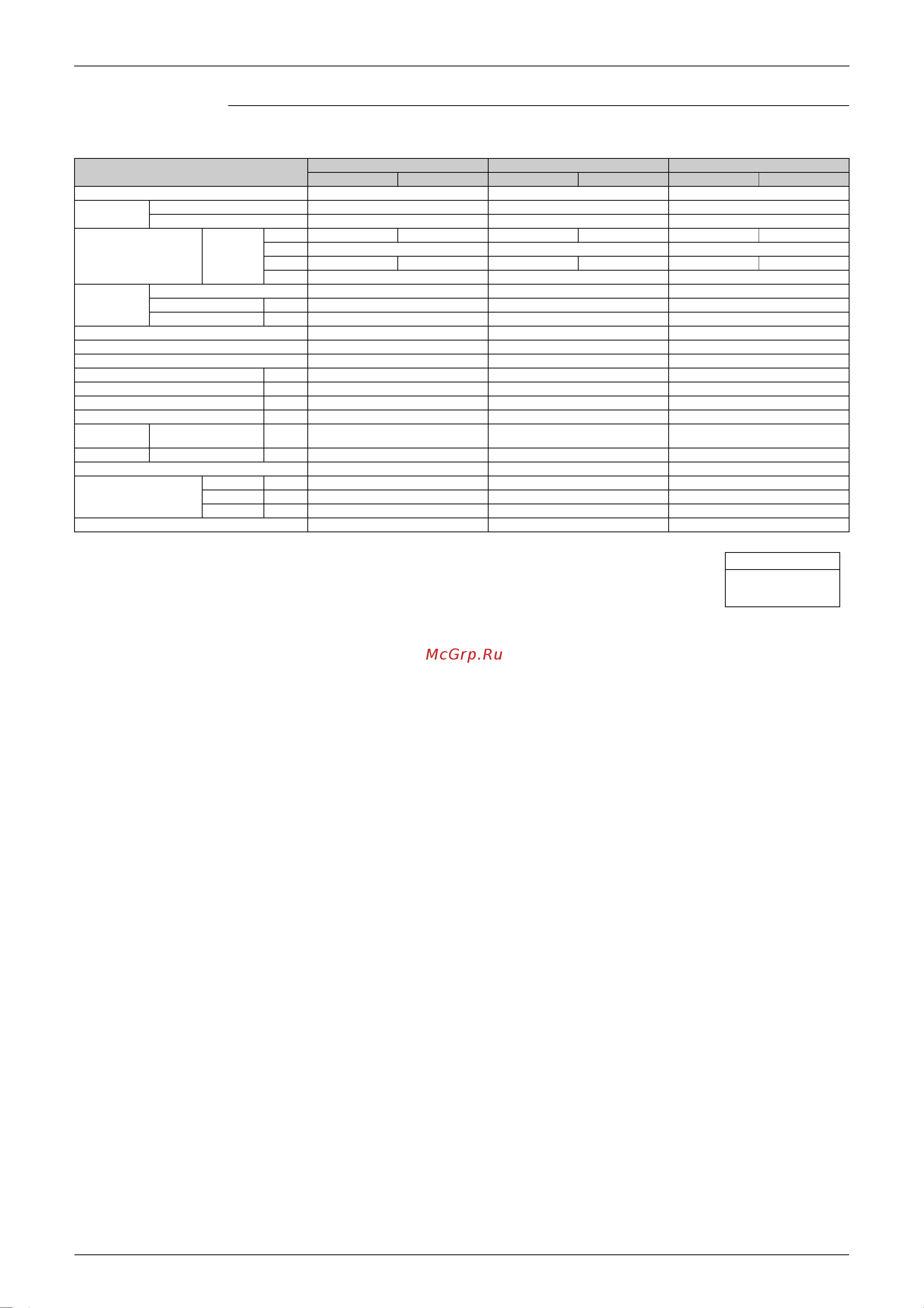 Daikin RMXS112E8V1B [33/393] Hz 230v