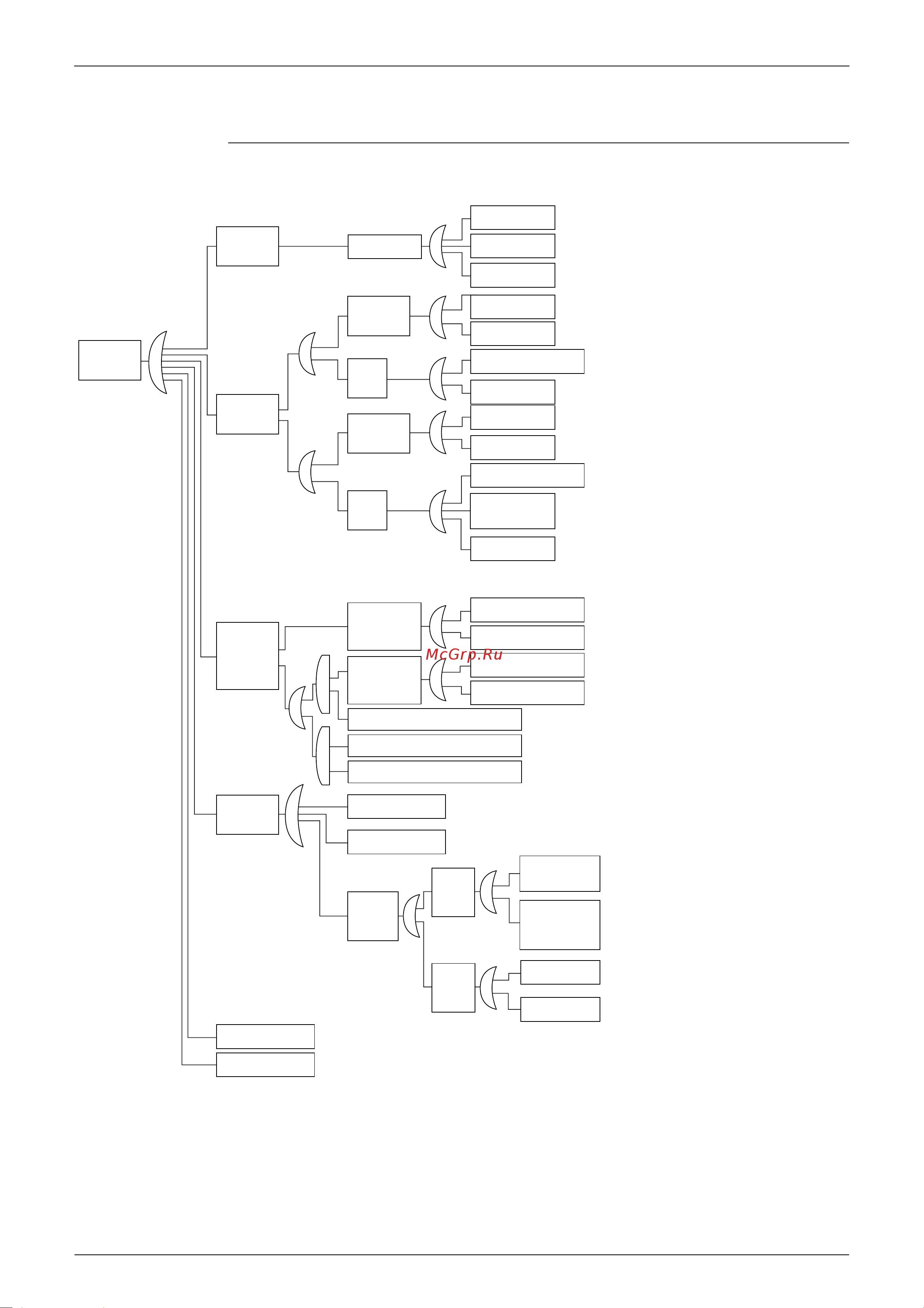 Daikin RMXS140E8V1B [359/393] Check no 1 check for causes of rise in high pressure referring to the fault tree analysis fta shown below probe the faulty points