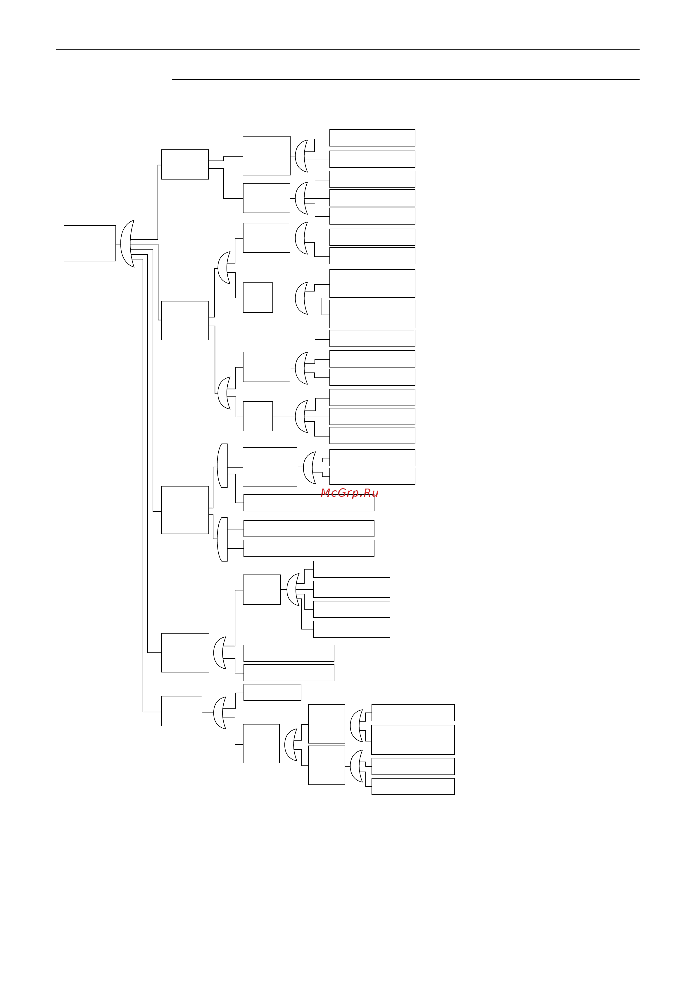 Daikin RMXS112E8V1B [360/393] Check no 2 check for causes of drop in low pressure referring to the fault tree analysis fta shown below probe the faulty points