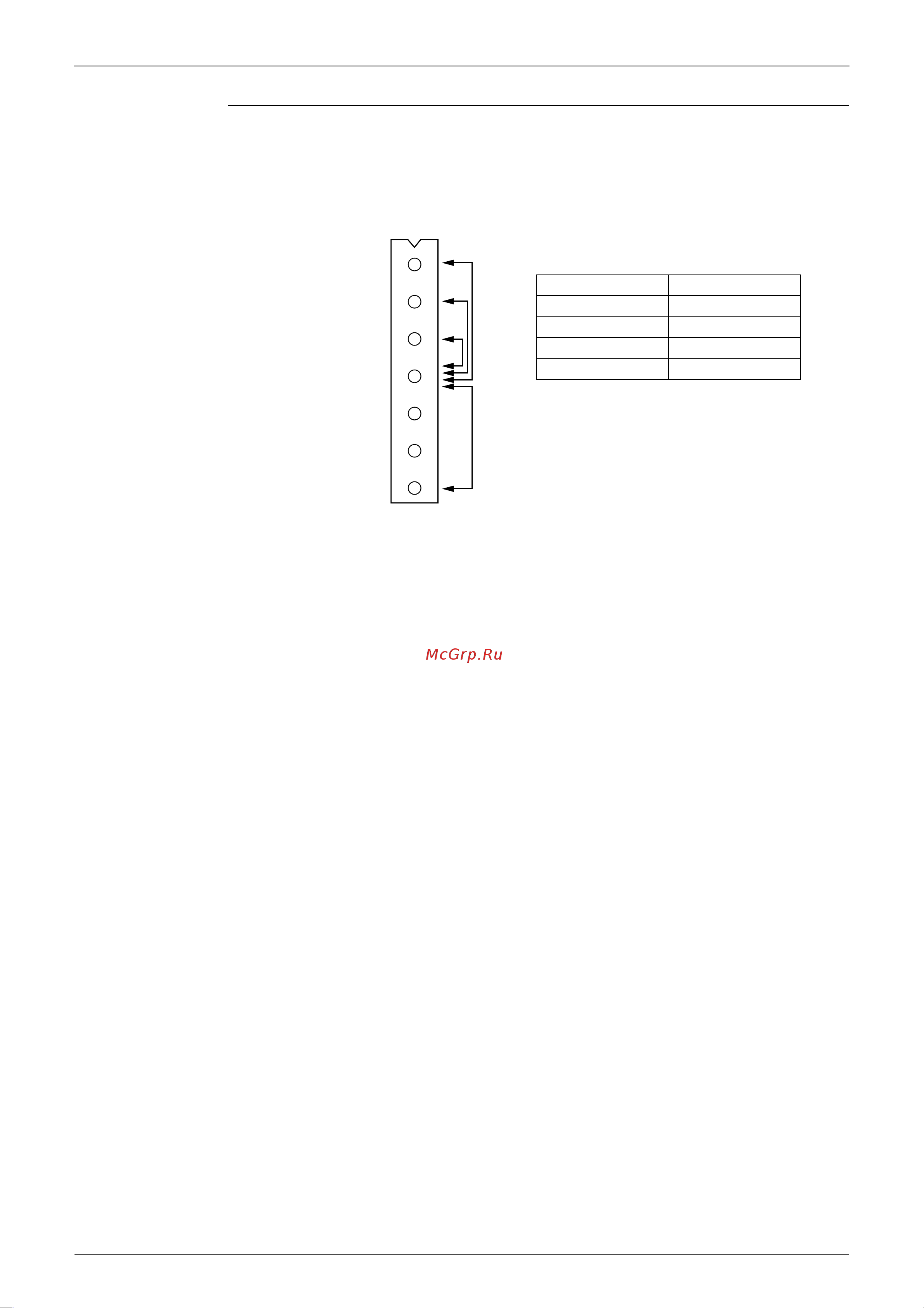 Daikin RMXS140E8V1B [361/393] Check no 03 check for fan motor connector 1 turn the power supply off 2 with the fan motor connector disconnected measure the resistance between each pin then make sure that the resistance is more than the value mentioned in the following table
