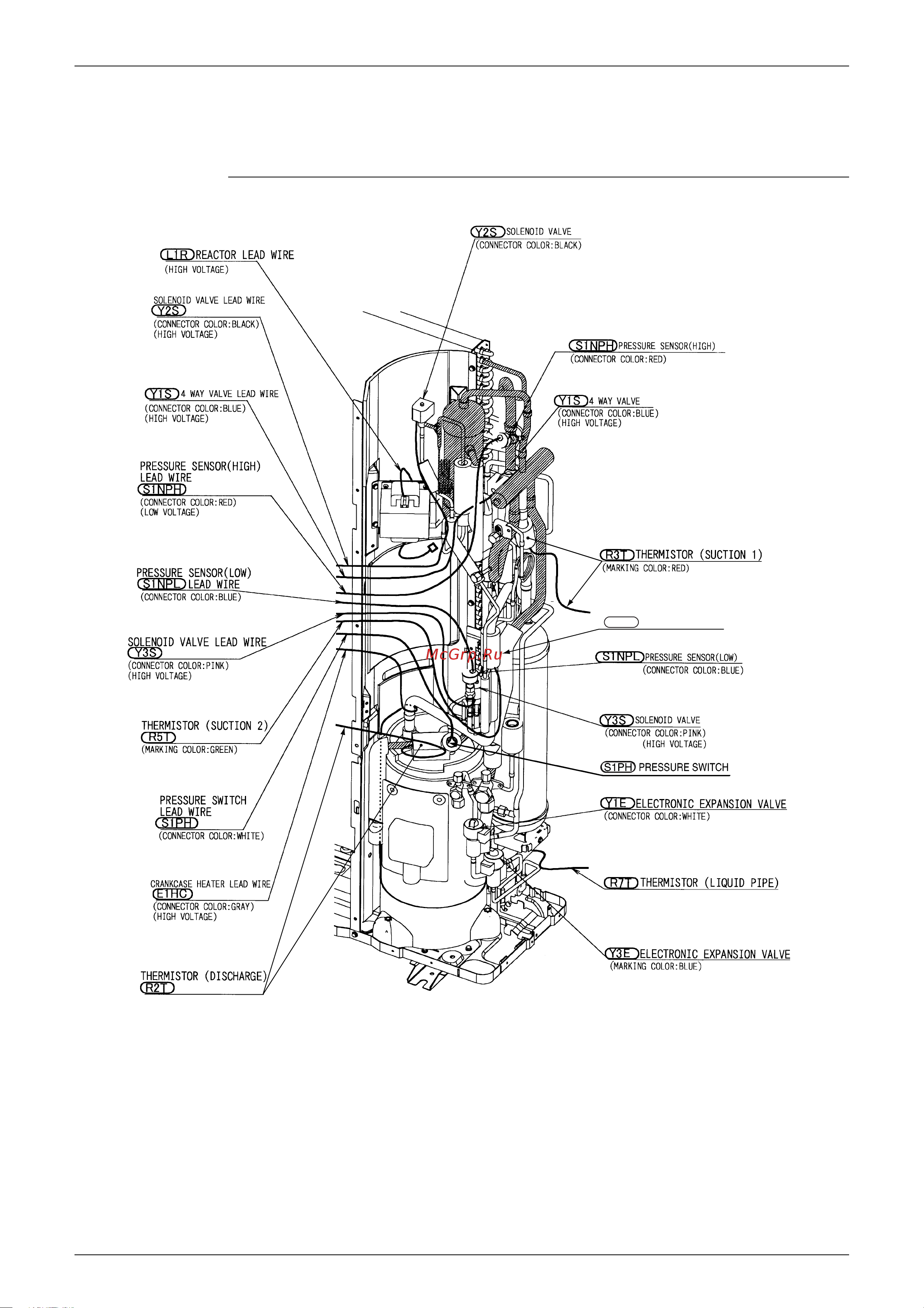 Daikin CTXG50EV1BS [64/393] Functional parts layout