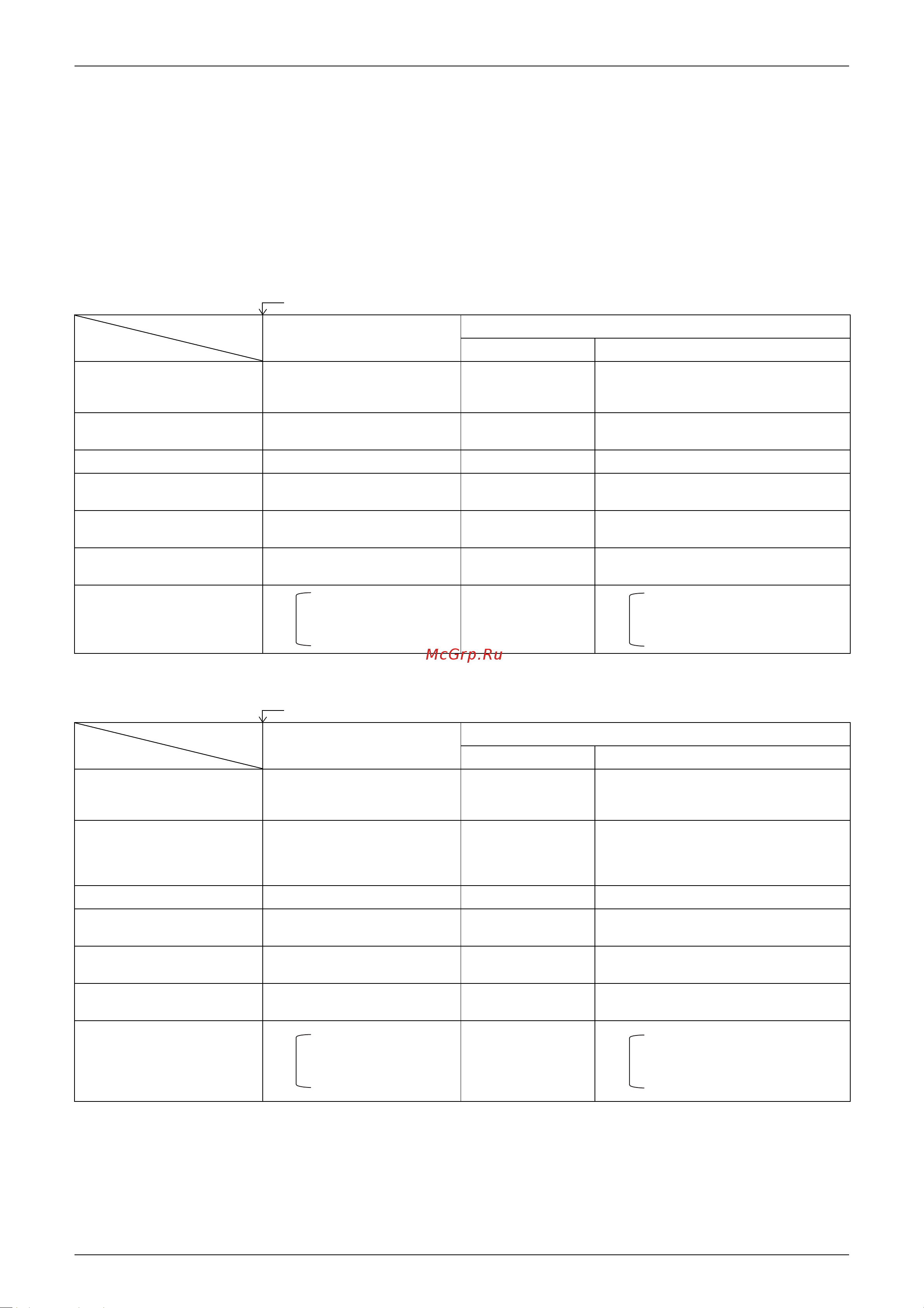 Daikin RMXS140E8V1B [78/393] Startup control