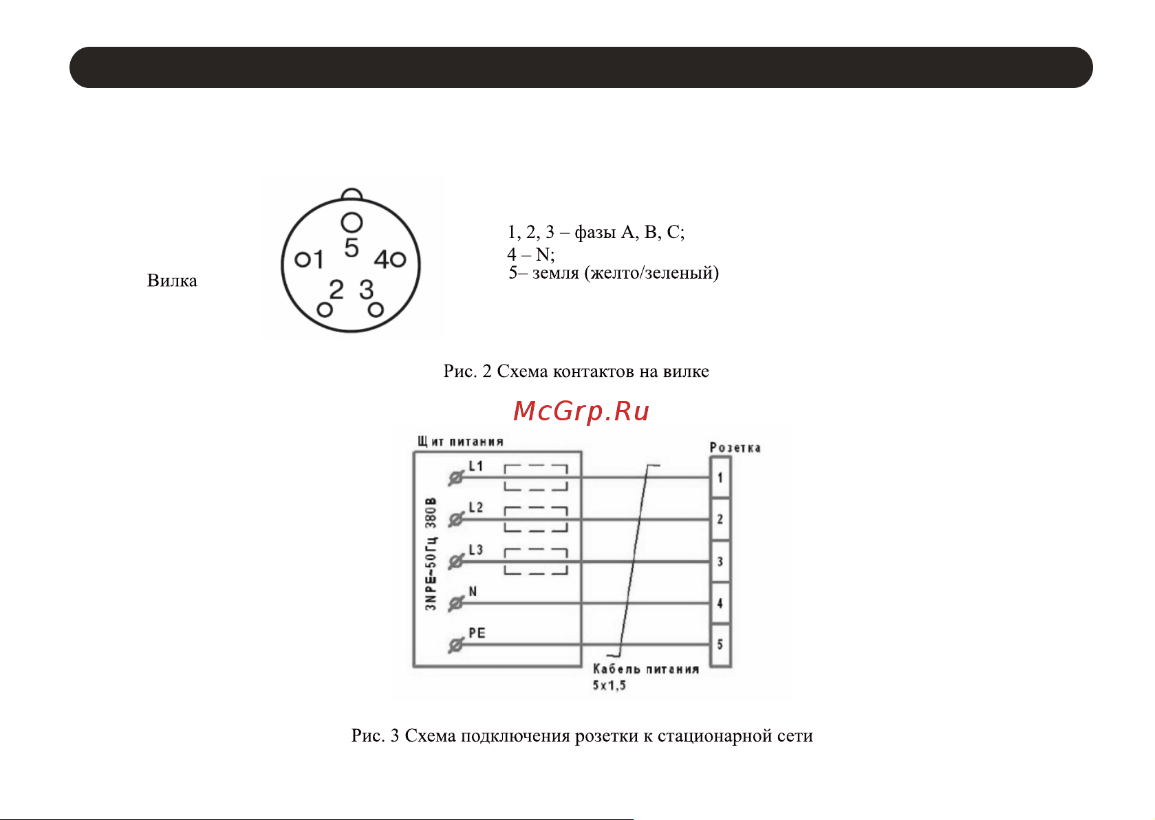Hotrix RS 9 [17/20] Страница 17
