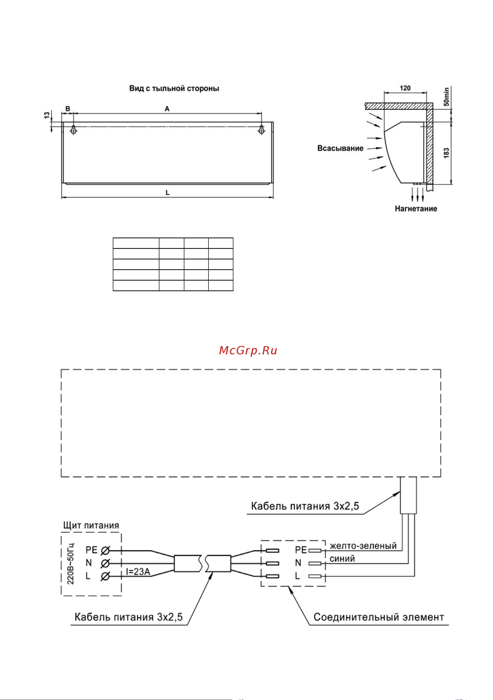 Hotrix SWZ3.600 [11/18] Страница 11