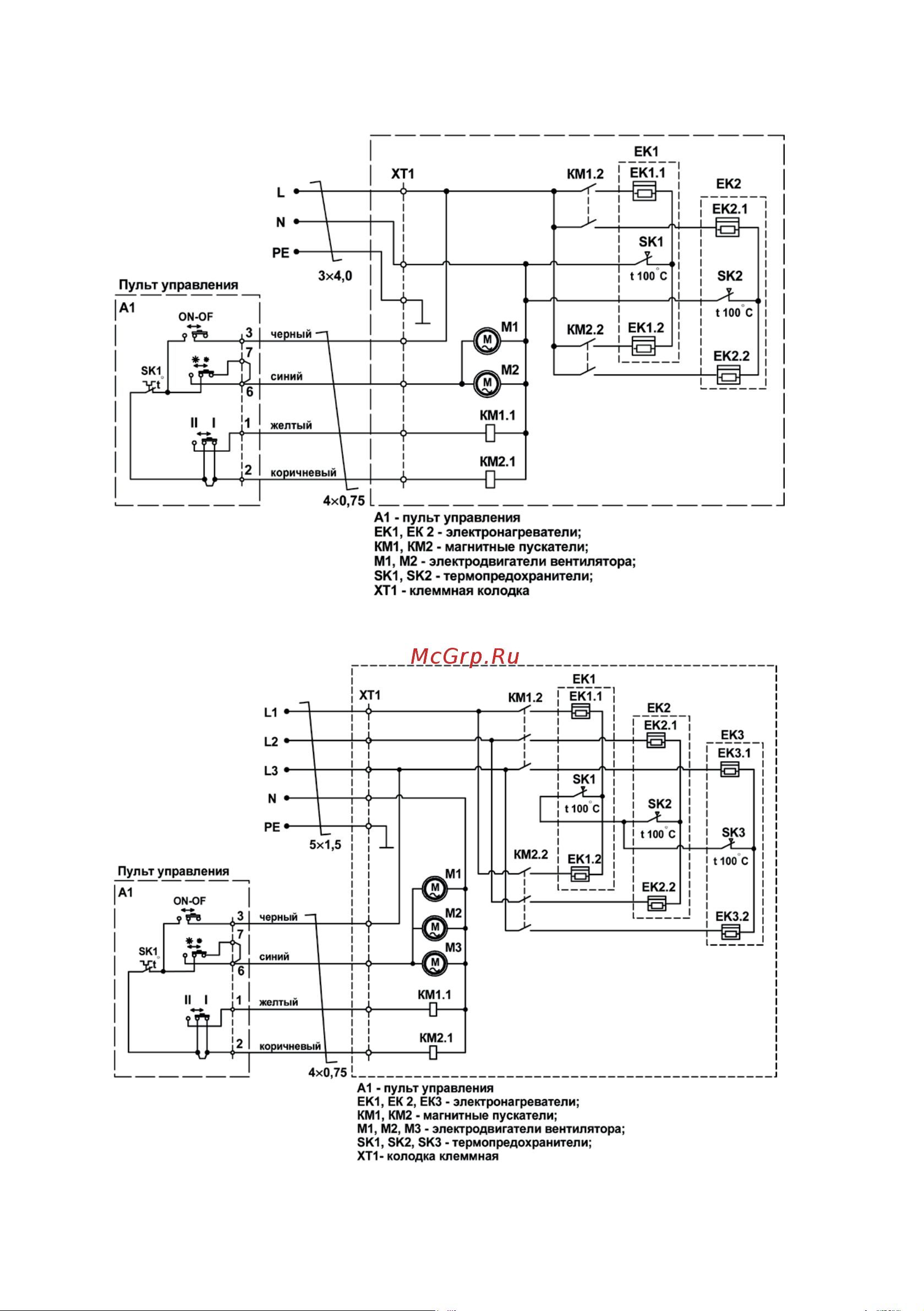 Hotrix СТИЧ HX SWZ3.600 [14/18] Страница 14