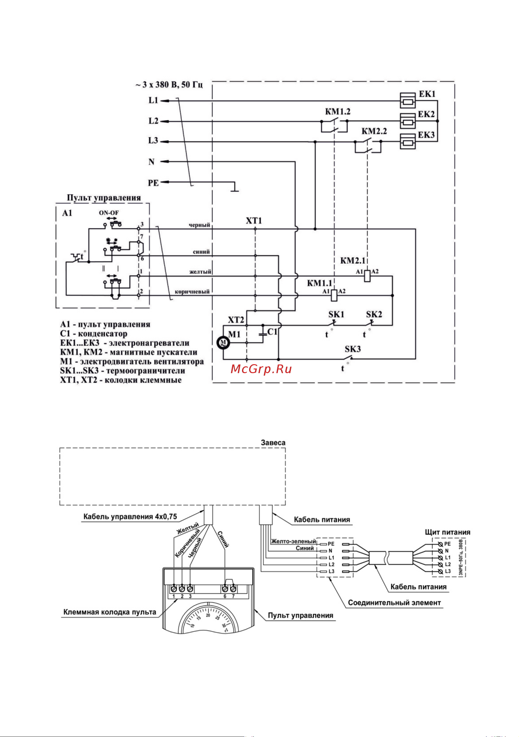 Hotrix SWT24.2000 [11/14] Страница 11