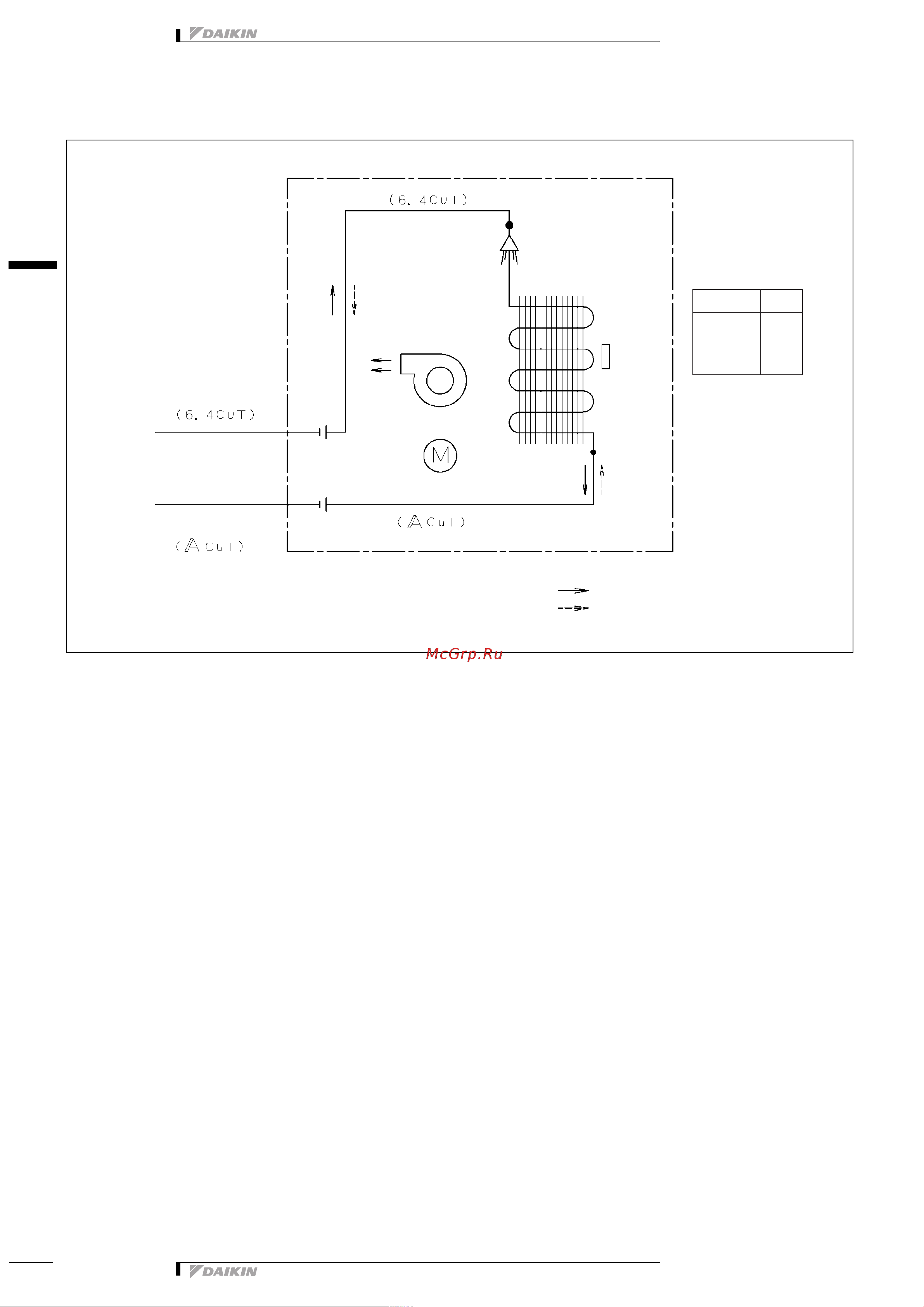 Daikin FDKS60CVMB [9/14] Схема трубной обвязки