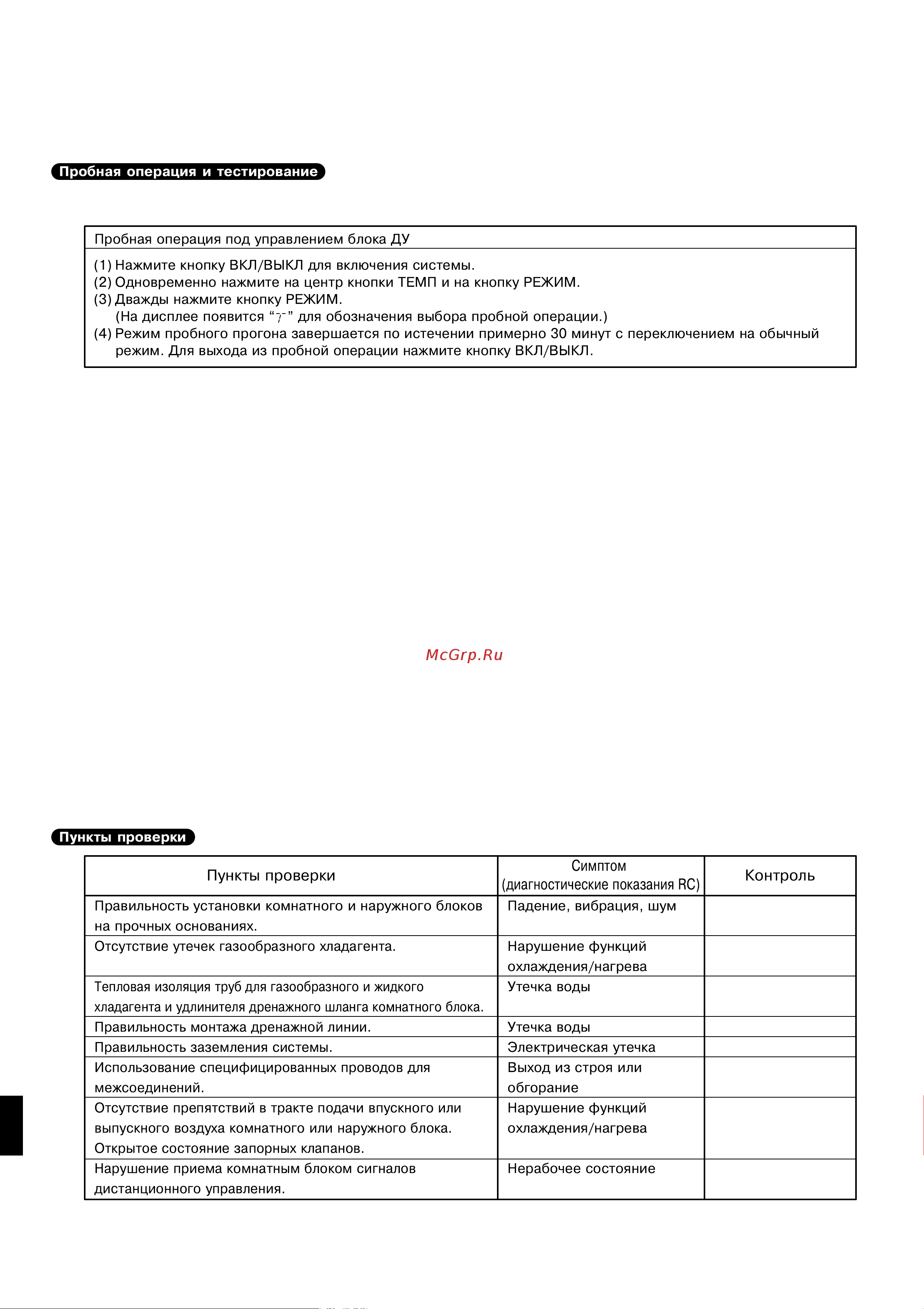 Daikin FDKS50CVMB [12/13] Пробная операция и тестирование