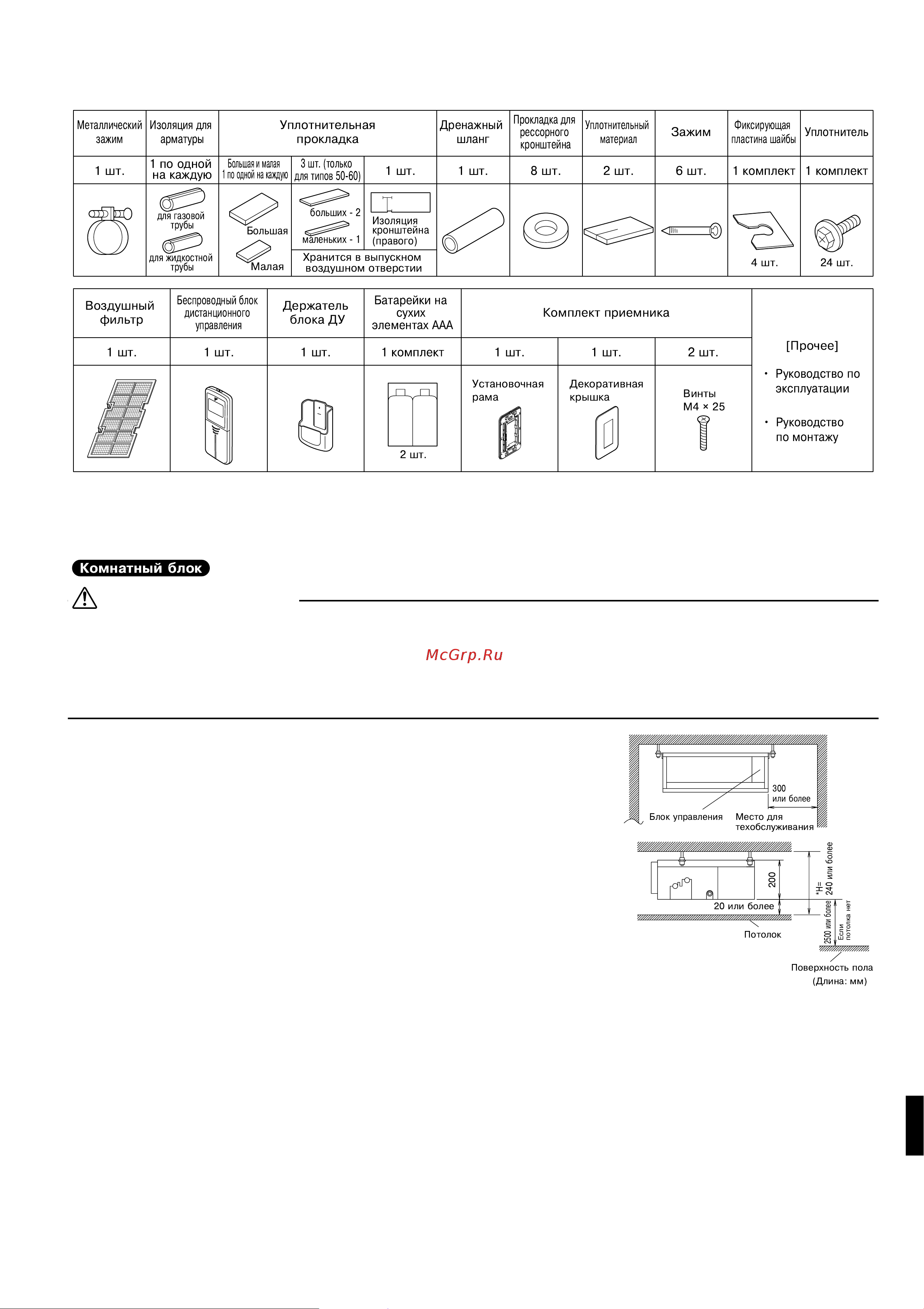 Daikin FDKS50CVMB [3/13] Выбор места установки