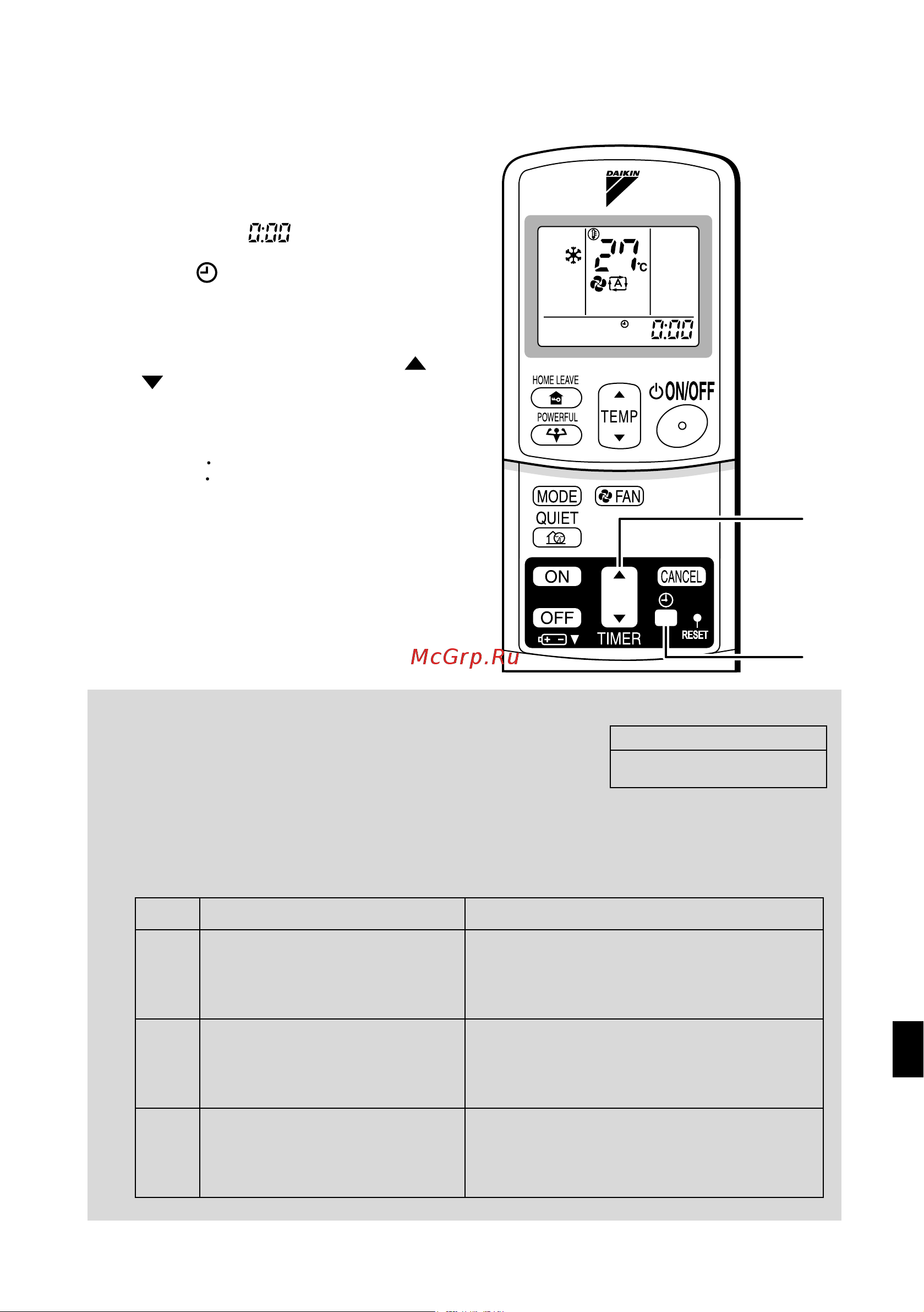 Daikin FDKS60CVMB [10/28] Обратите внимание на следóющее