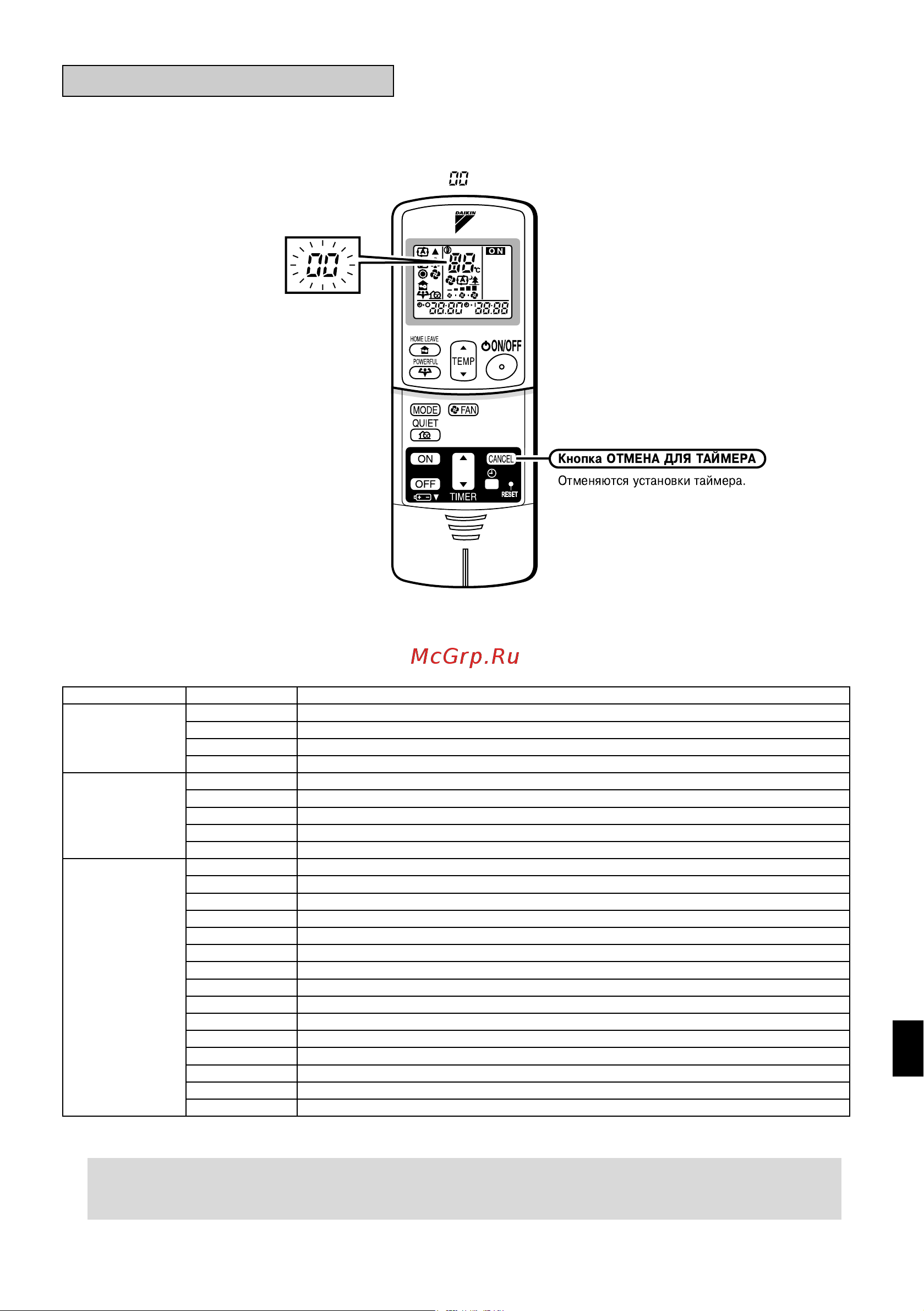 Daikin FDKS60CVMB [26/28] Примечание