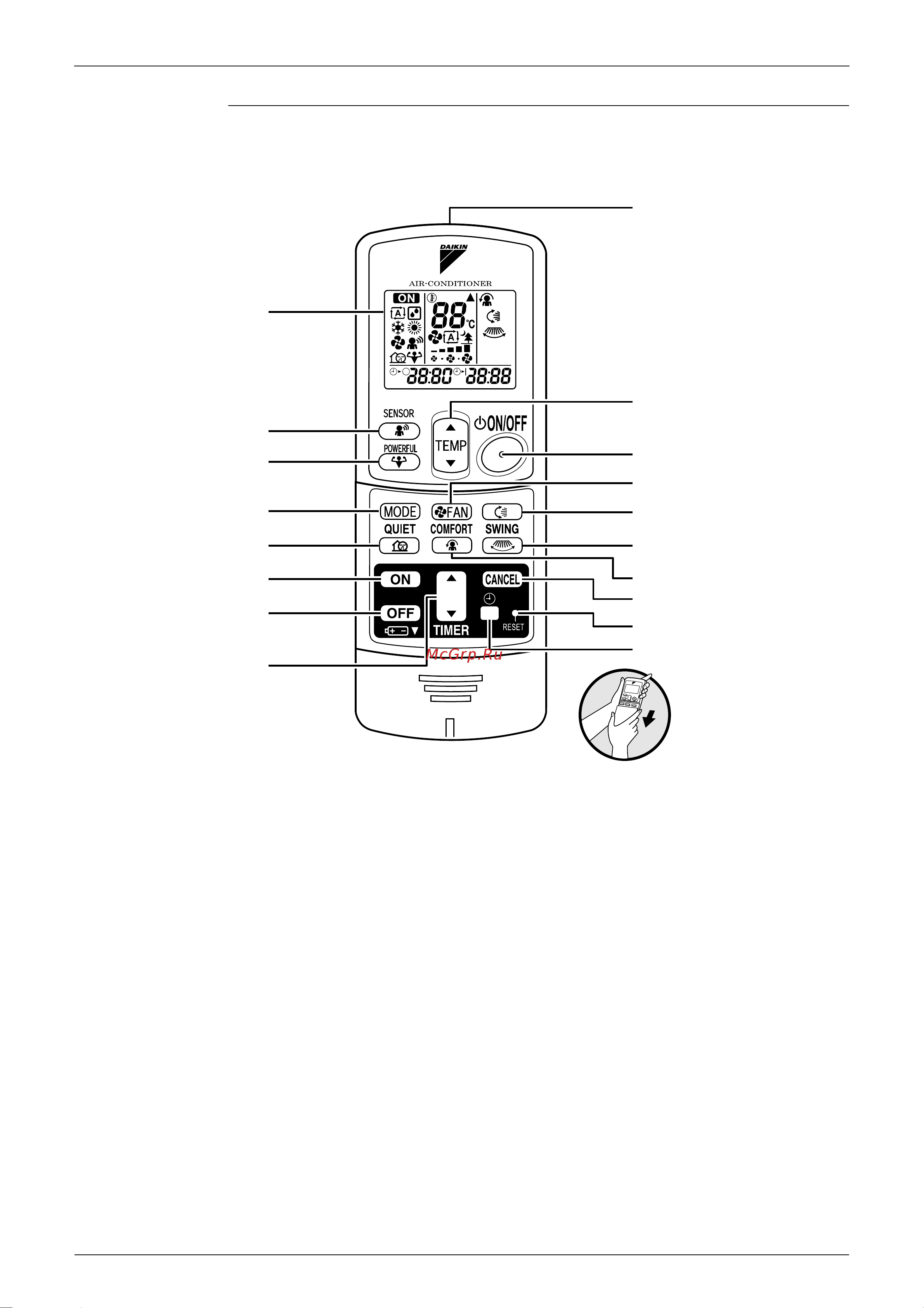Daikin FDKS50CVMB [110/289] Remote controller