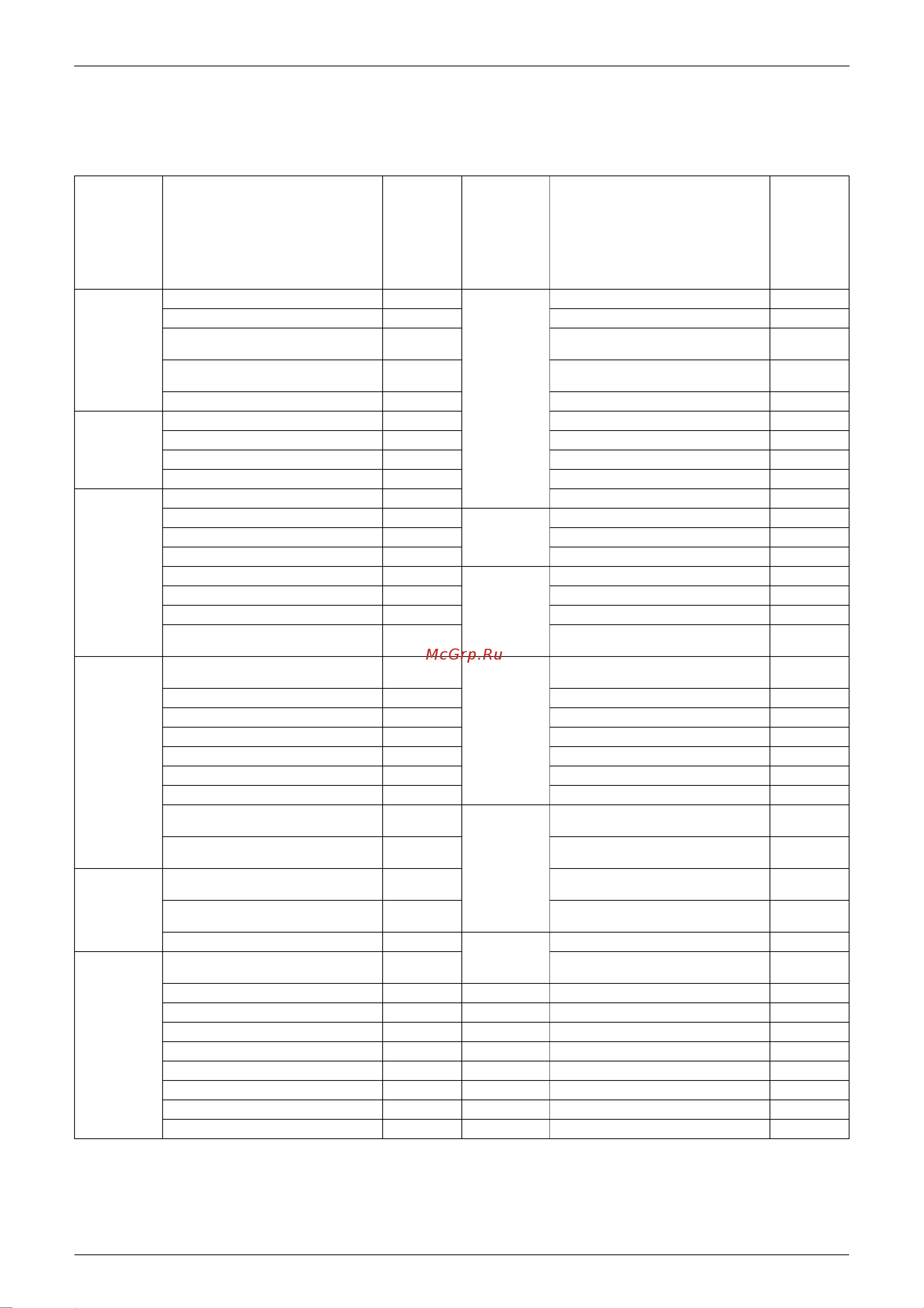 Daikin FDKS50CVMB [12/289] List of functions