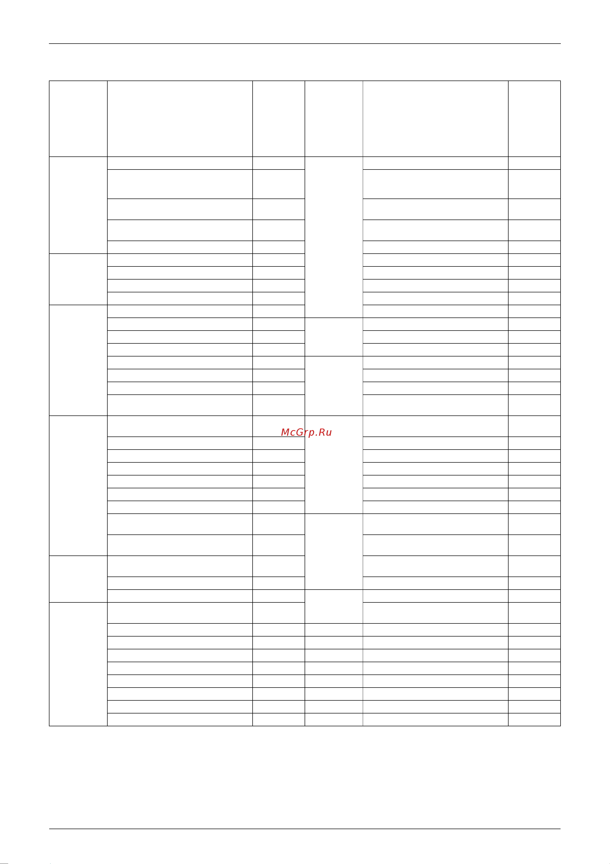Daikin FDKS50CVMB [16/289] Holding functions no functions