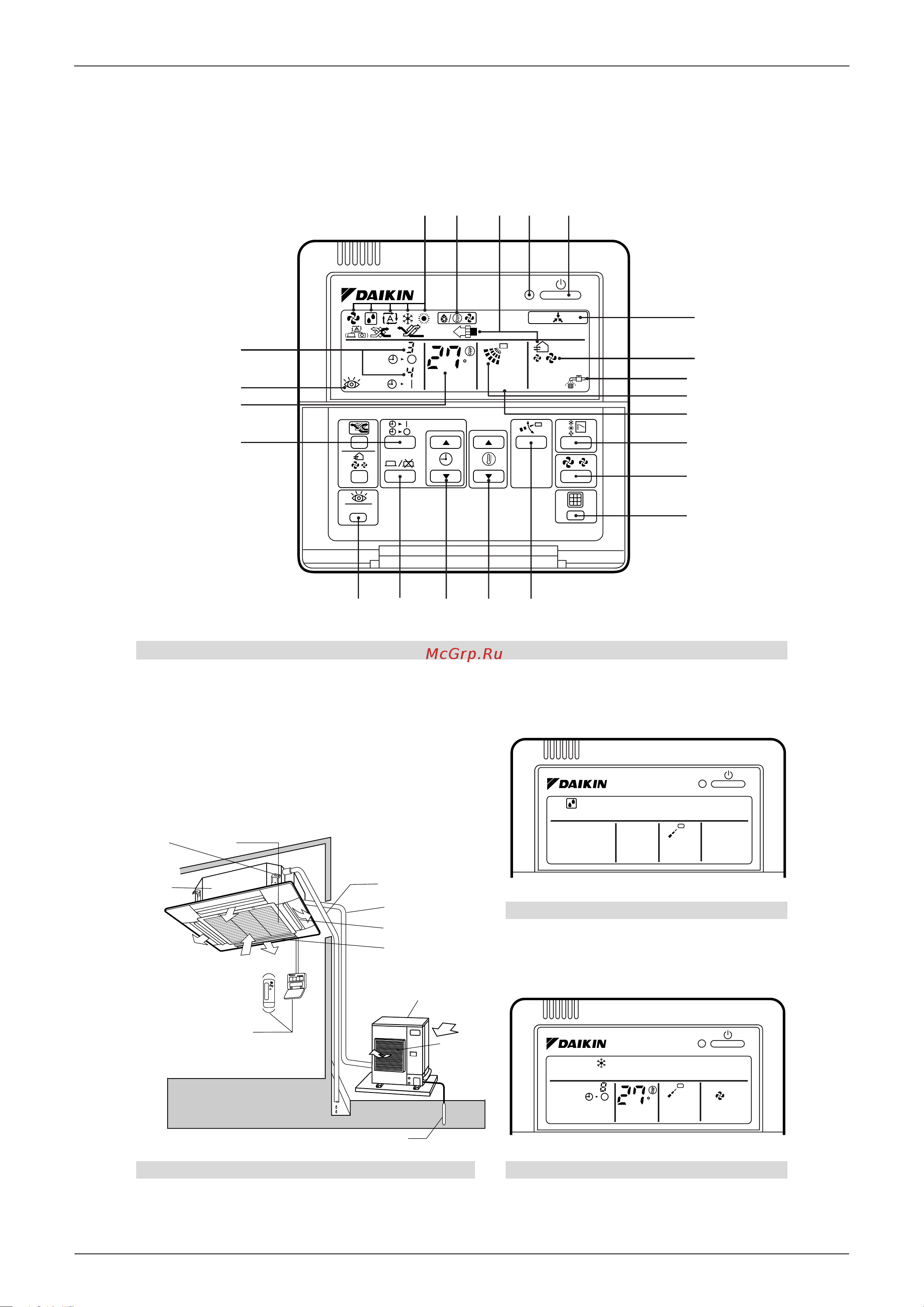 Daikin FDKS50CVMB [162/289] Ffq series