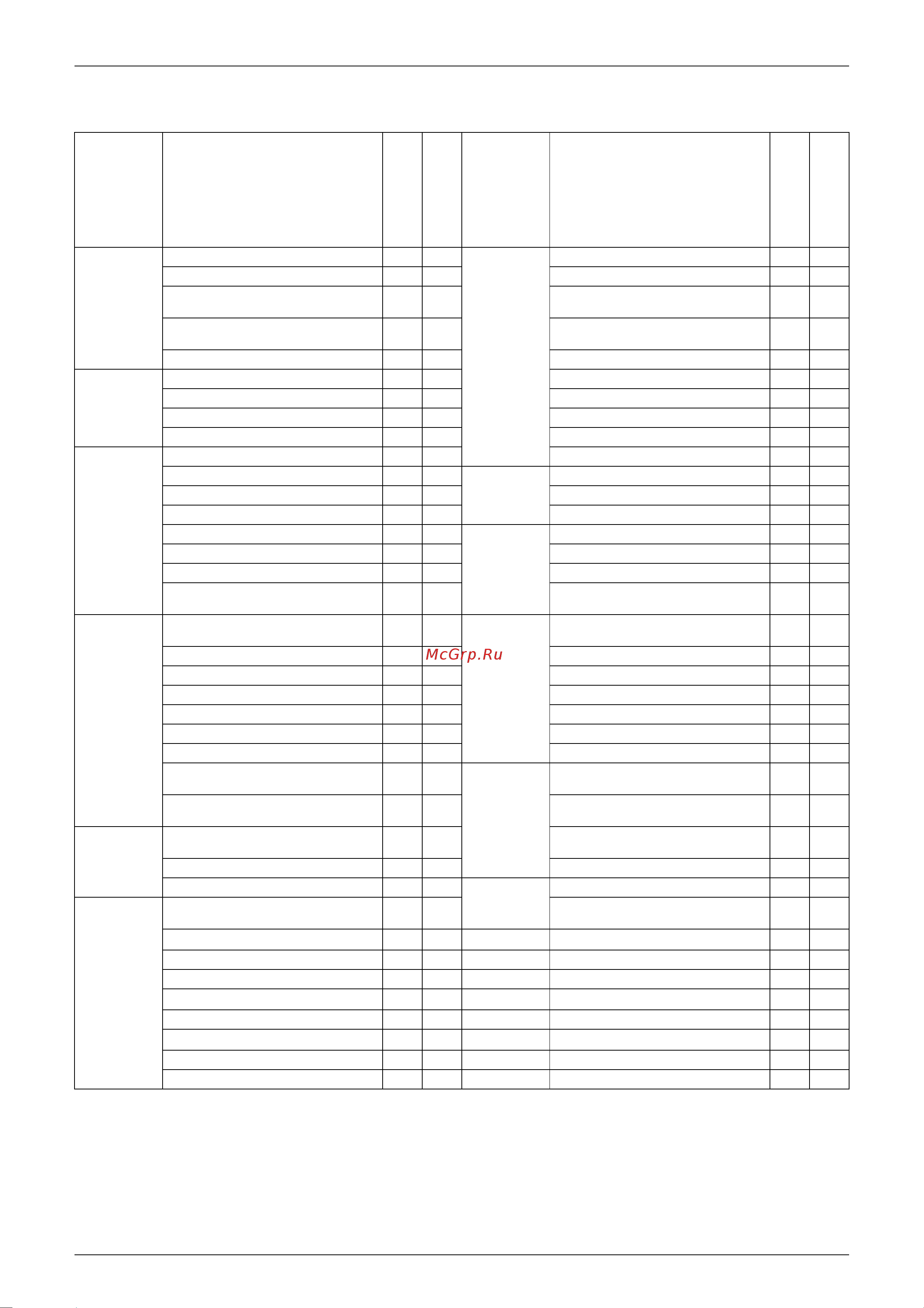 Daikin FDKS50CVMB [17/289] Heat pump models