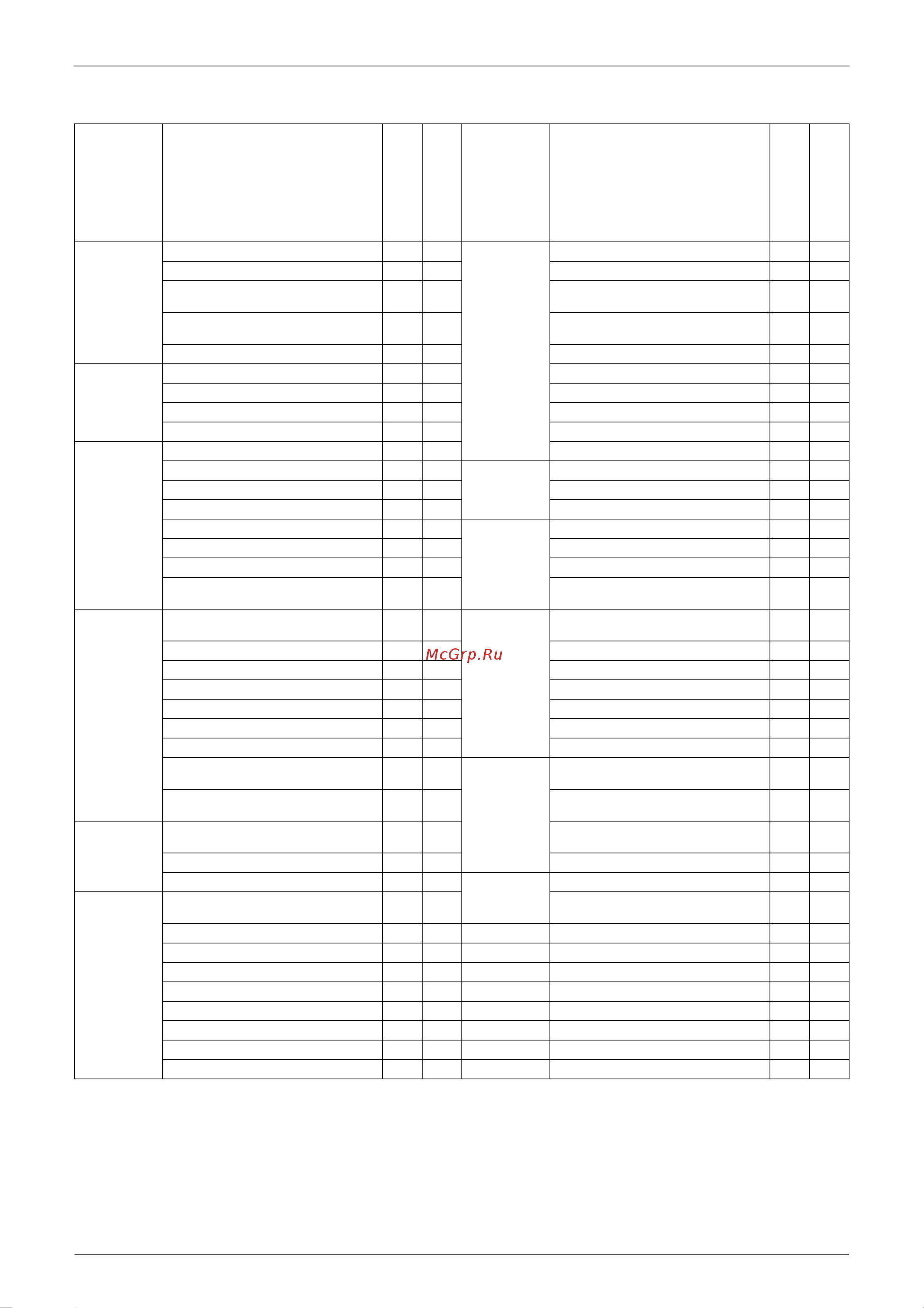 Daikin FDKS50CVMB [20/289] List of functions