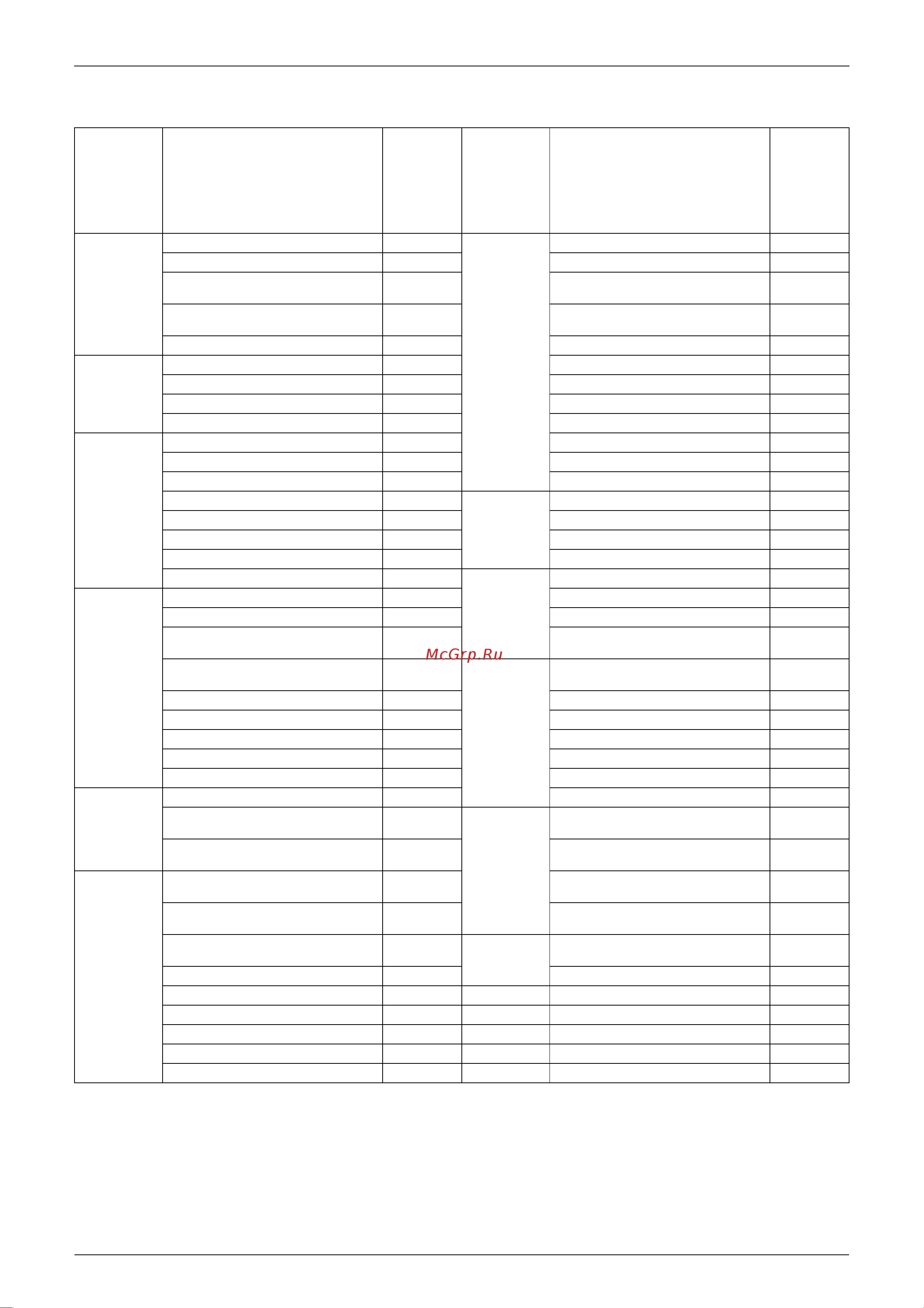 Daikin FDKS50CVMB [22/289] Holding functions no functions